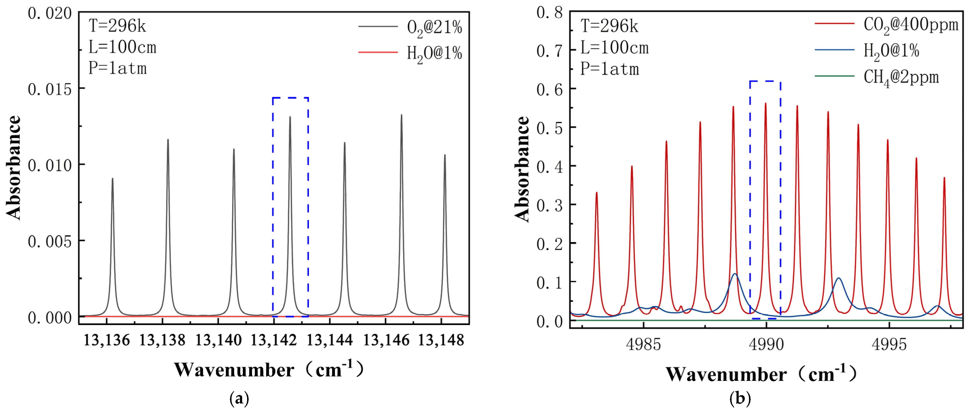 Sensors 25 00886 g002