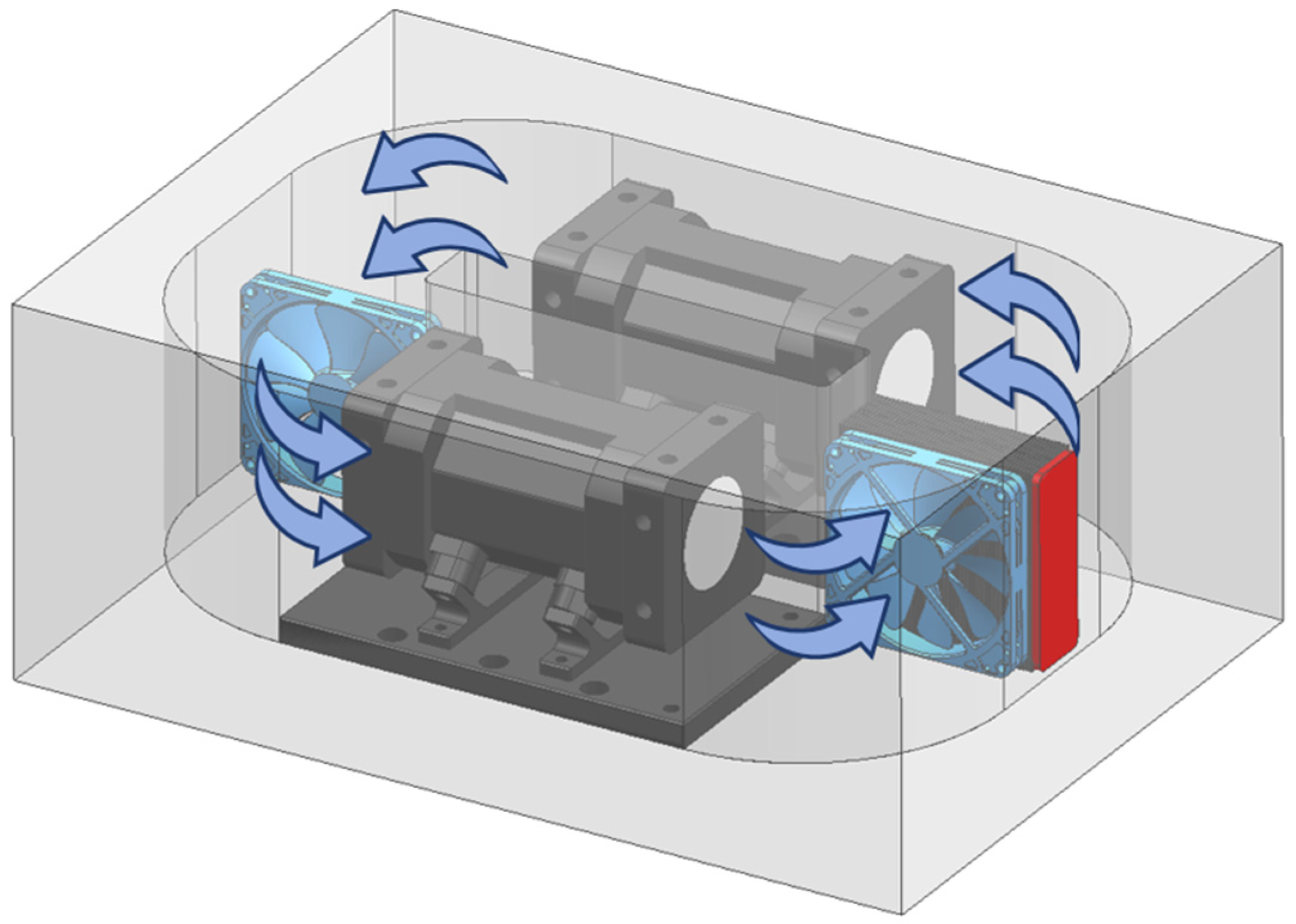 Sensors 25 00886 g005