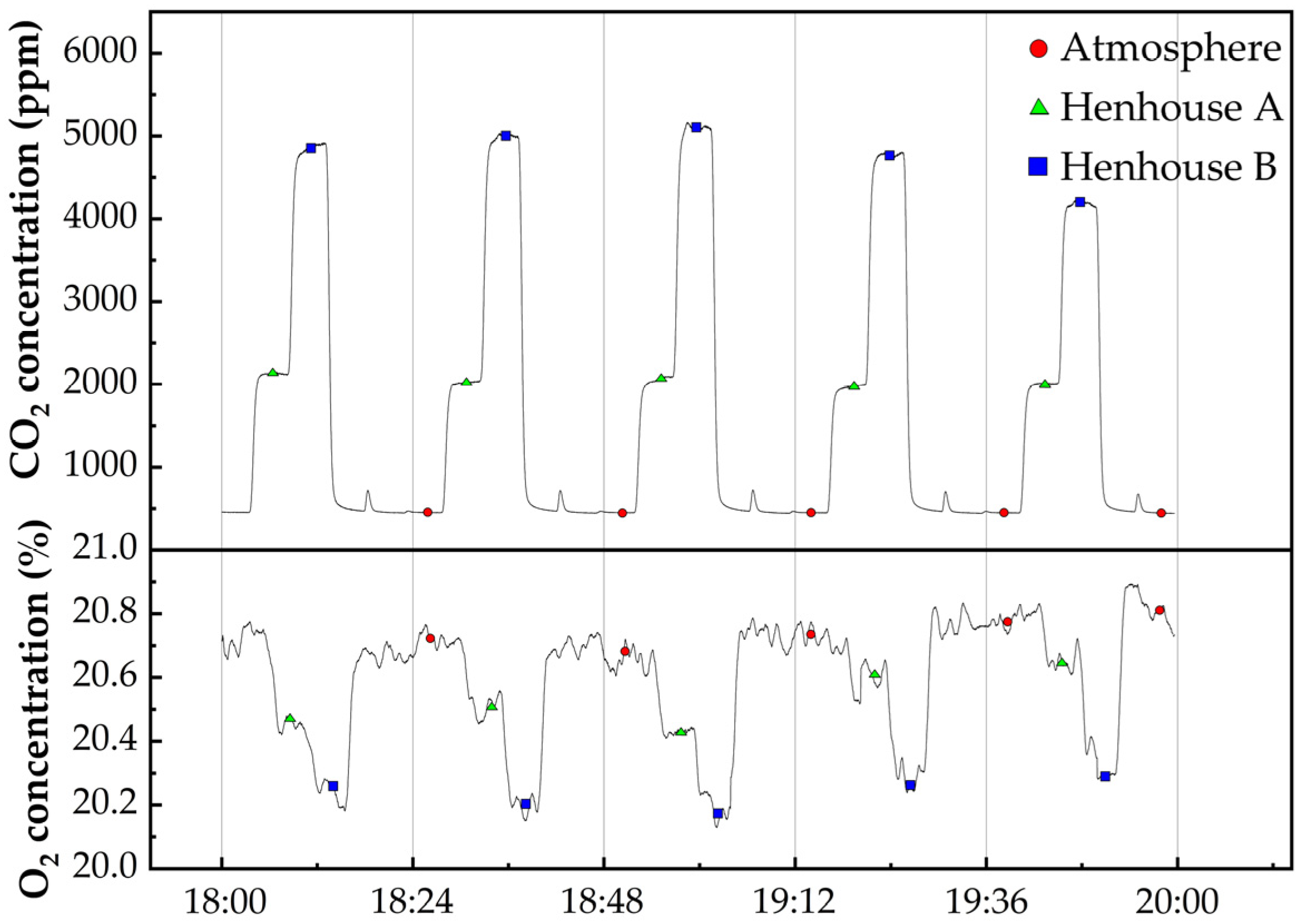 Sensors 25 00886 g014