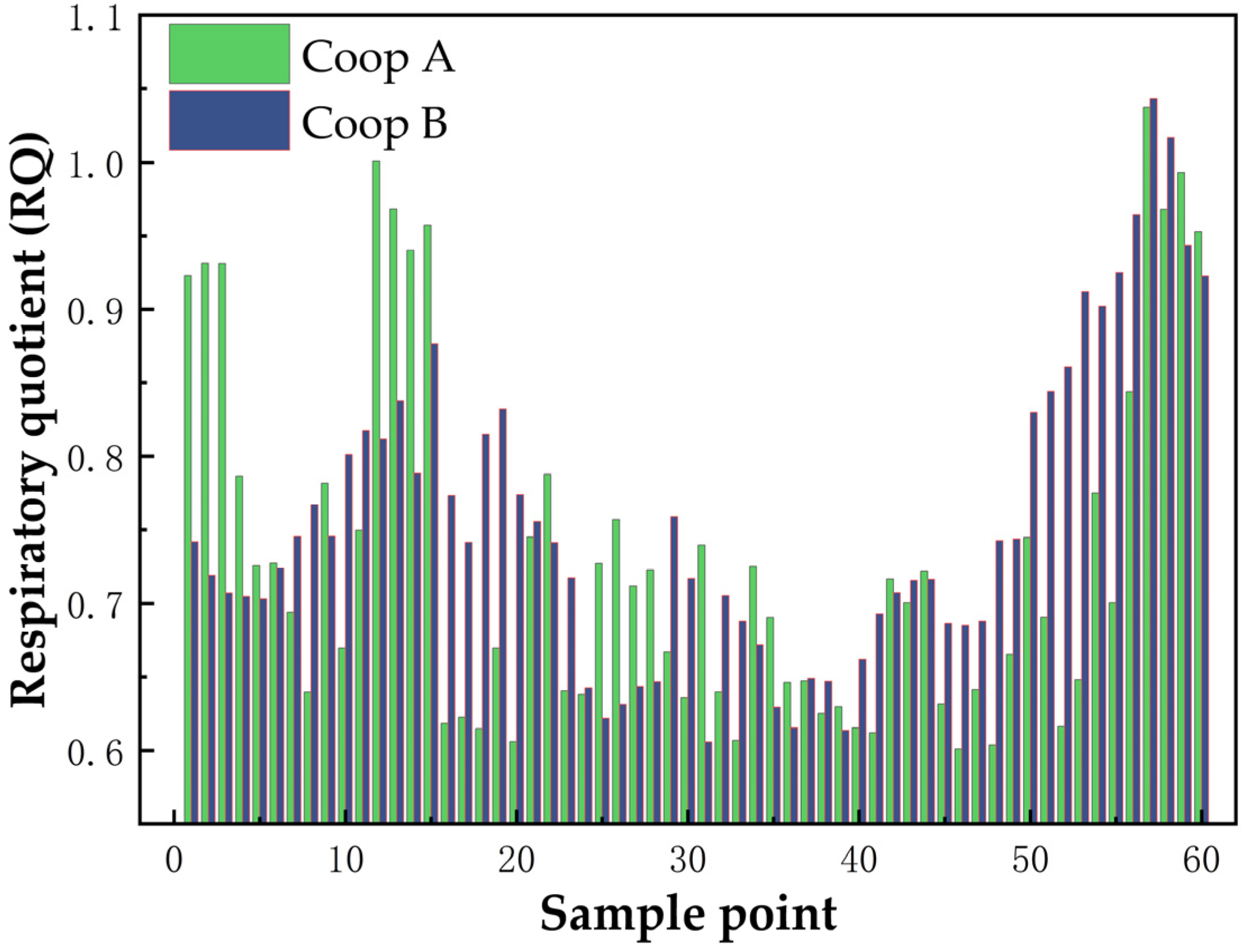 Sensors 25 00886 g016