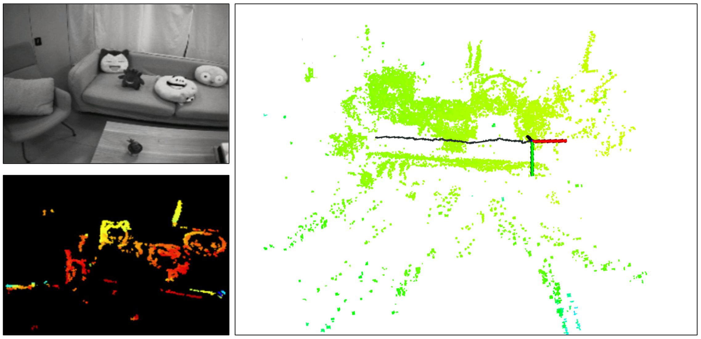 Sensors 25 00887 g001