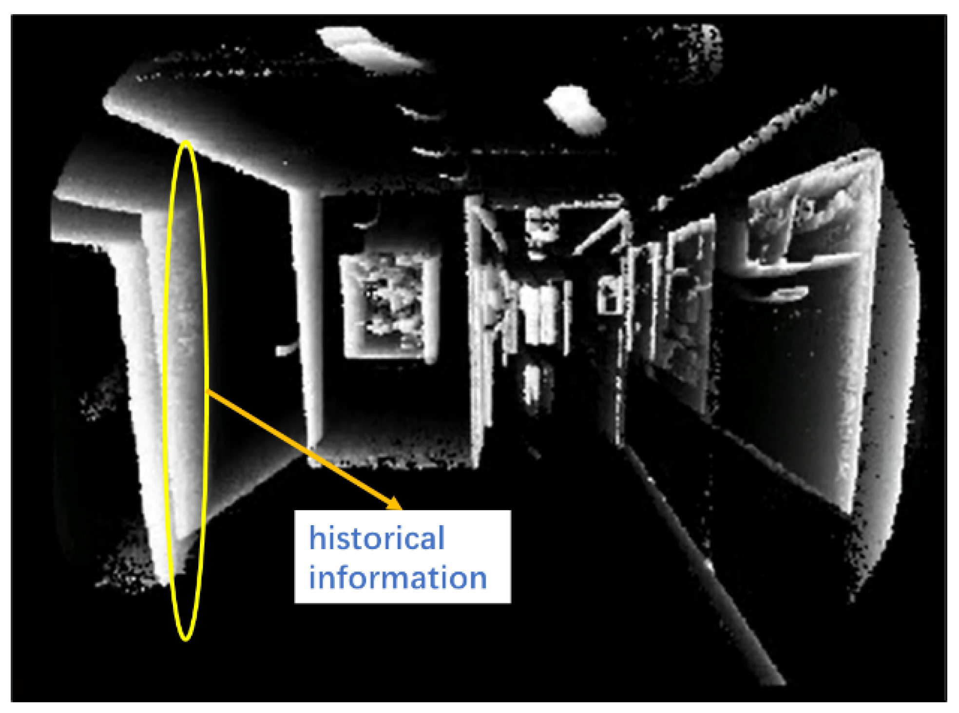 Sensors 25 00887 g004