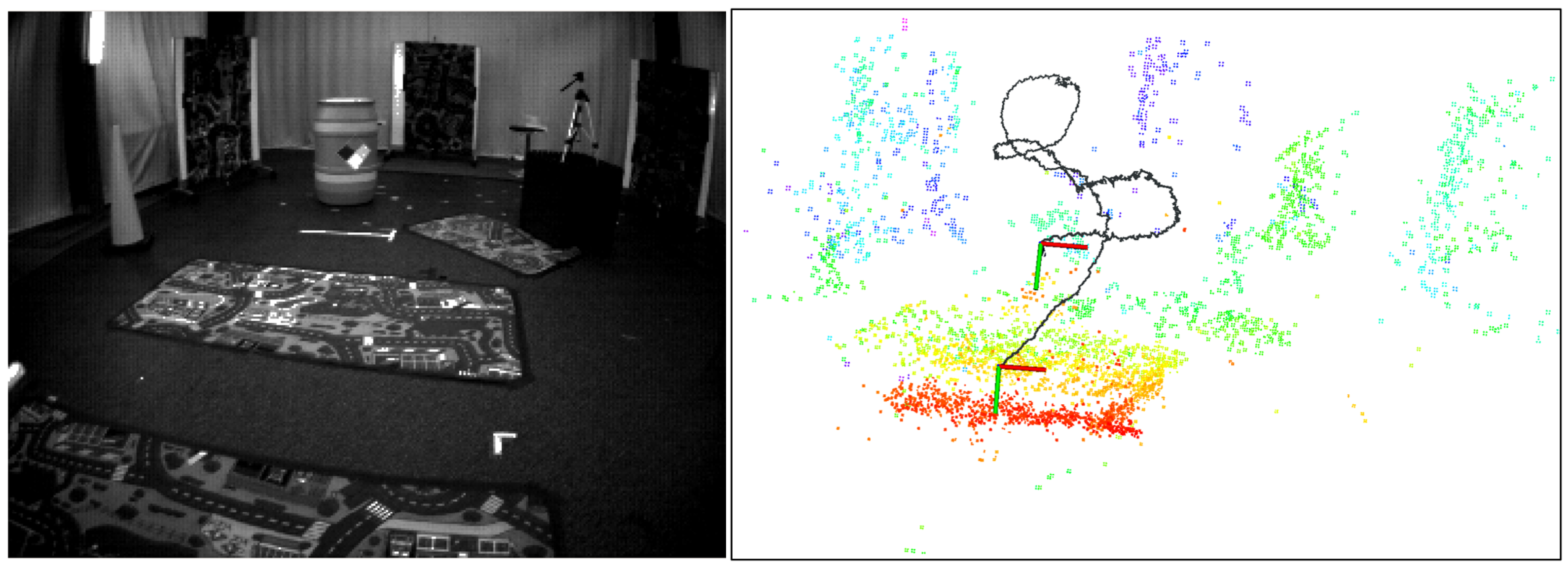 Sensors 25 00887 g005