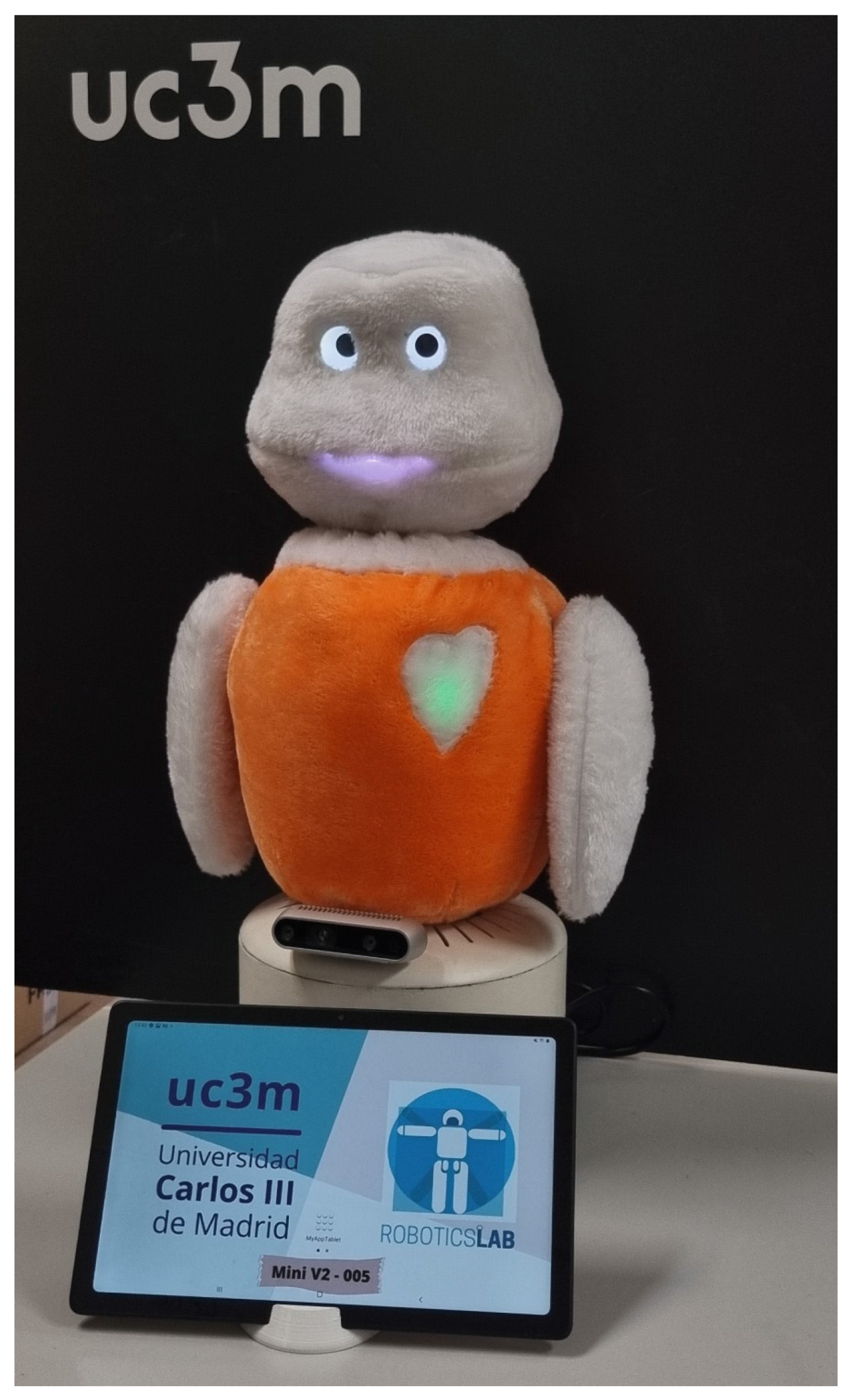 Sensors 25 00888 g005