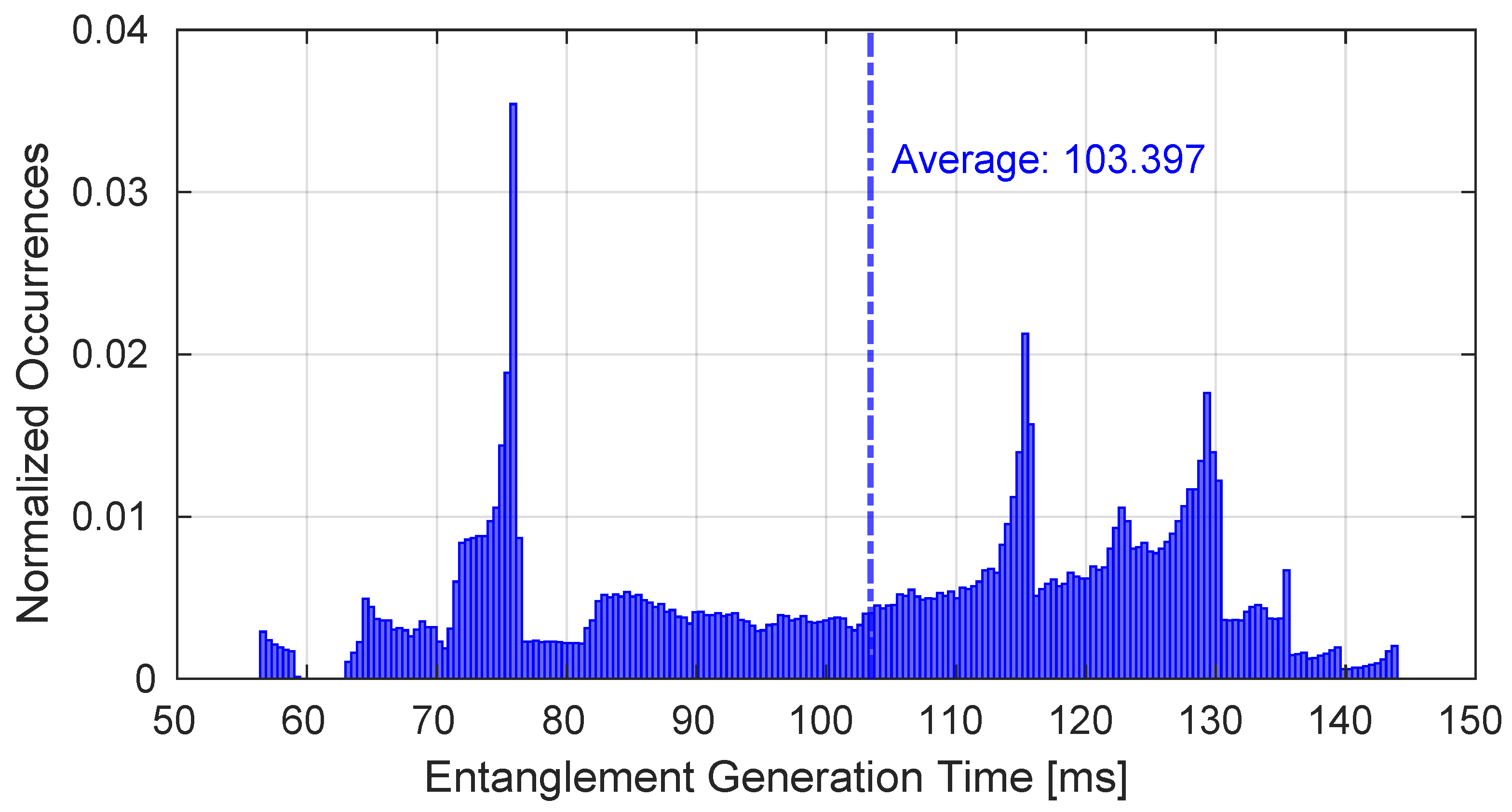 Sensors 25 00889 g011