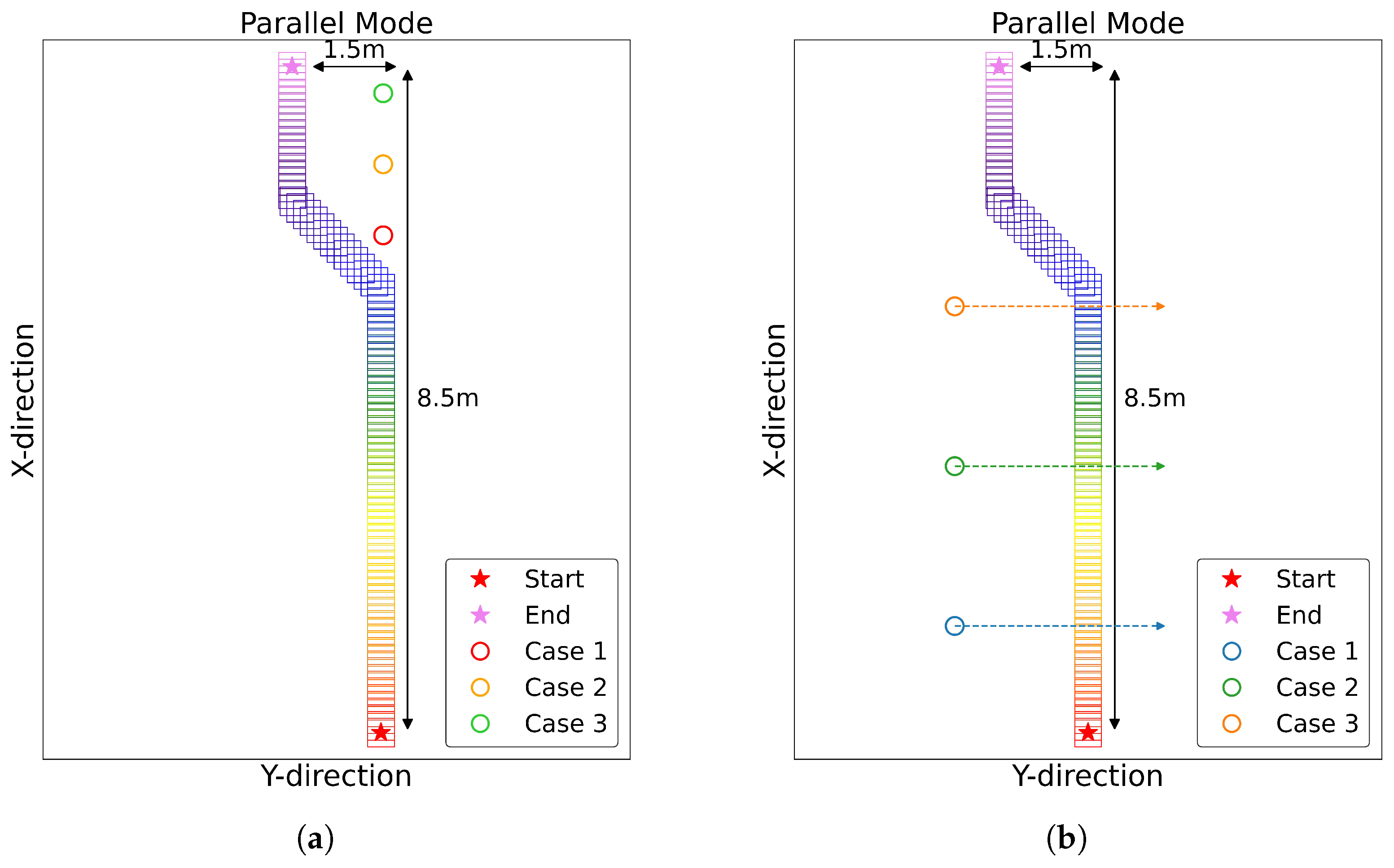 Sensors 25 00890 g021