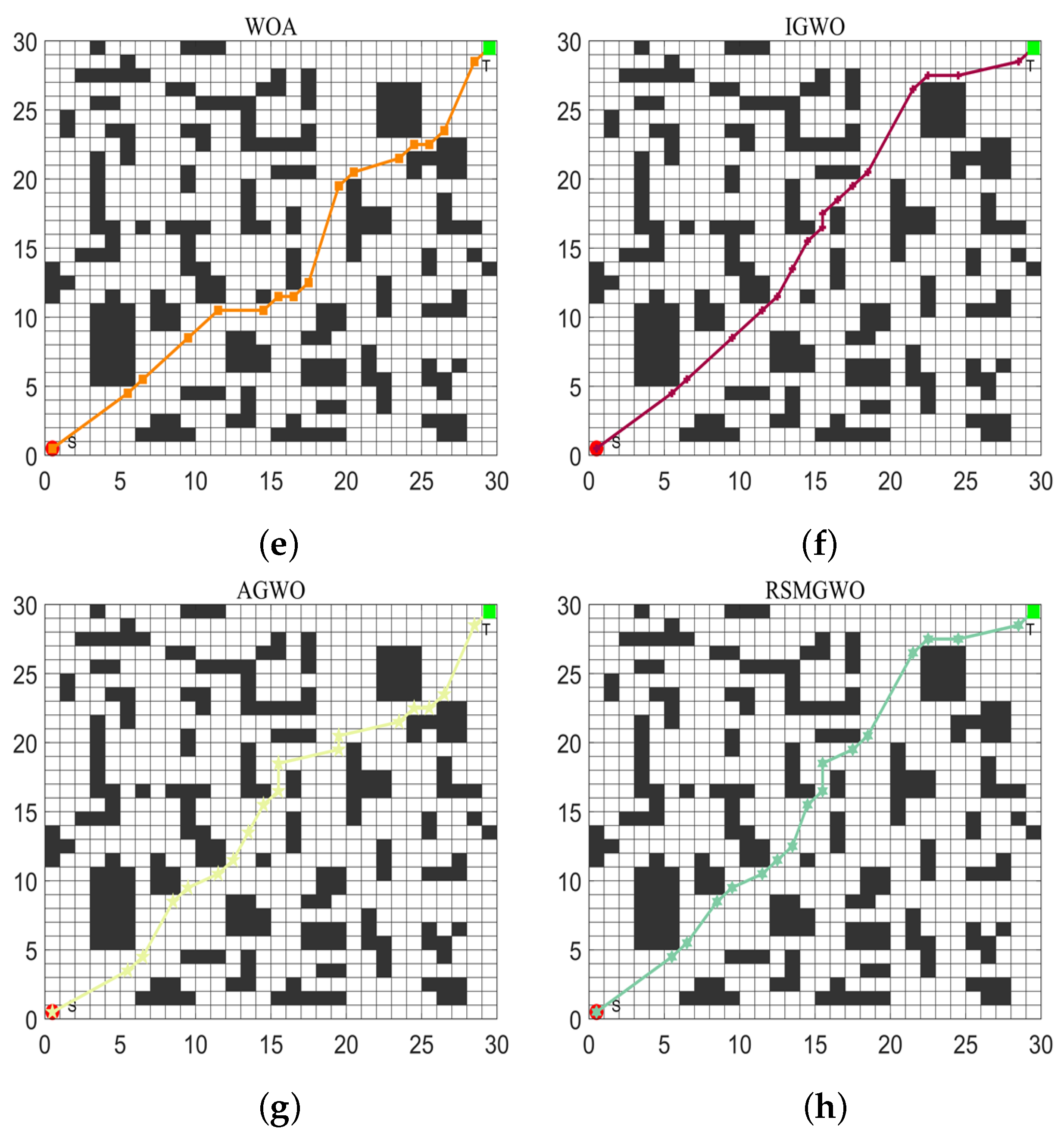 Sensors 25 00892 g016b