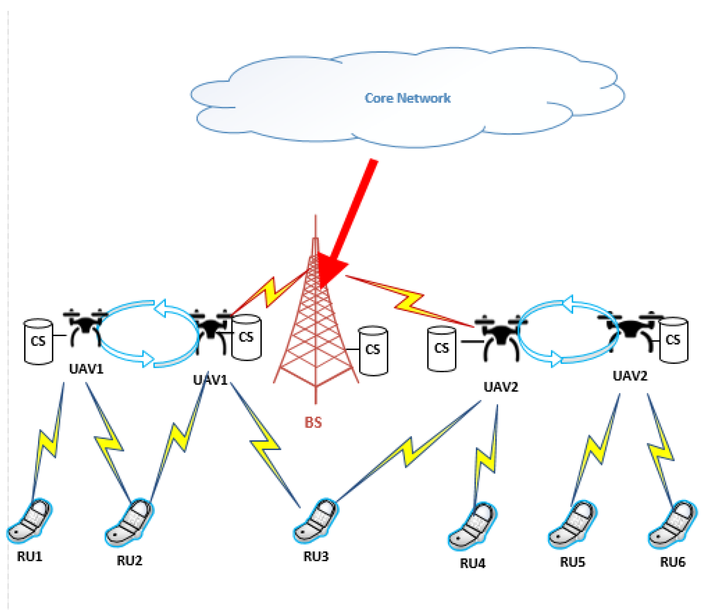 Sensors 25 00898 g001