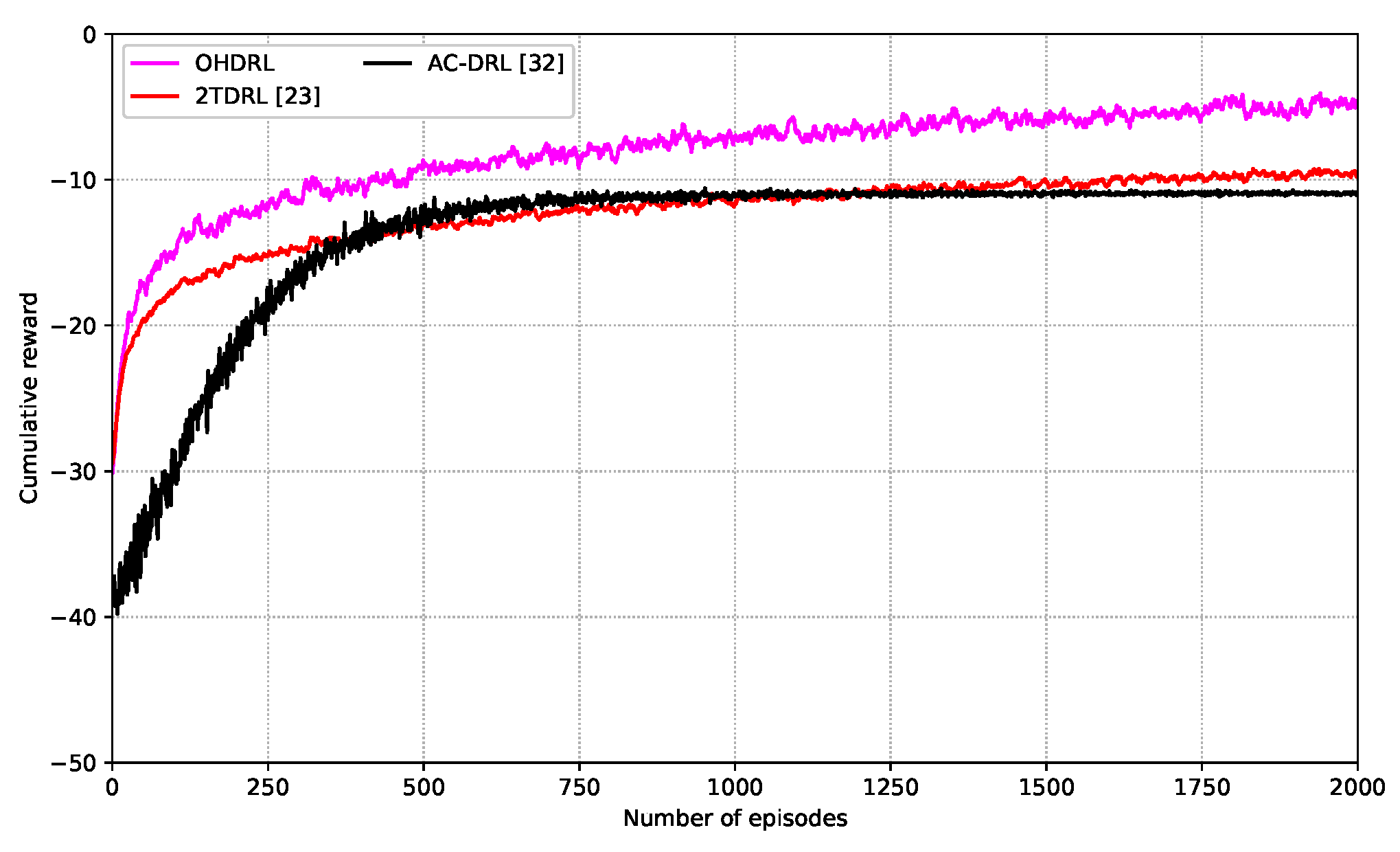 Sensors 25 00898 g004