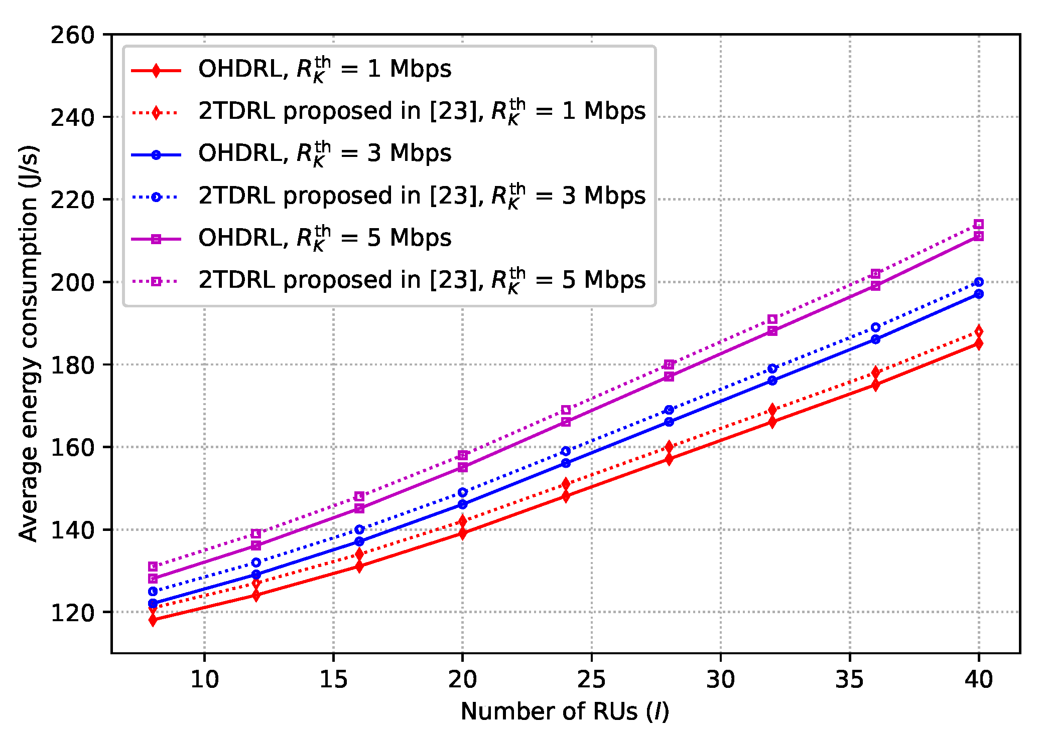 Sensors 25 00898 g008