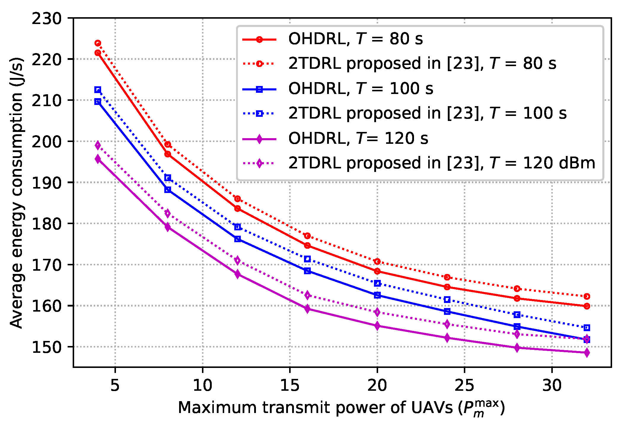 Sensors 25 00898 g010
