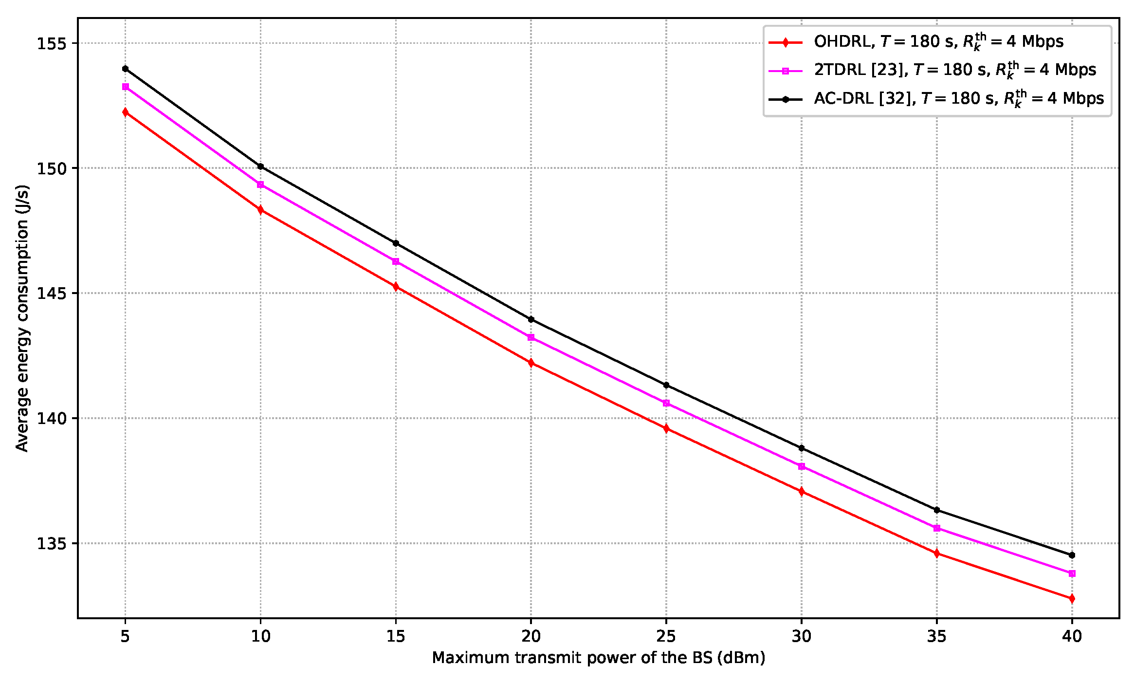 Sensors 25 00898 g011