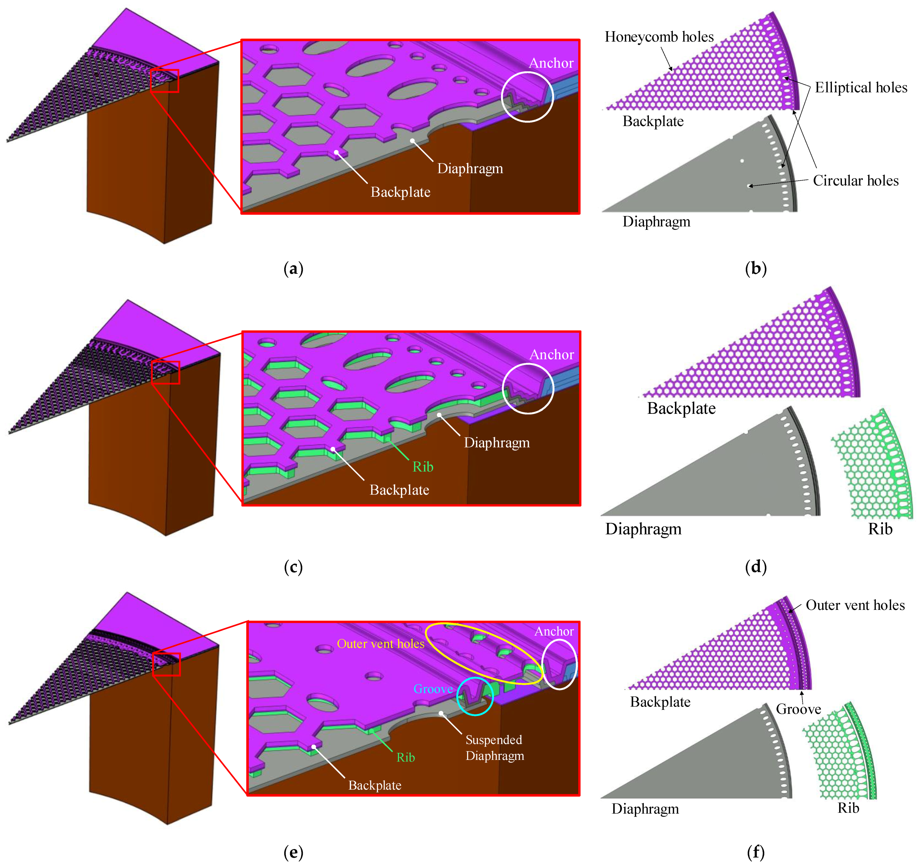 Sensors 25 00900 g001