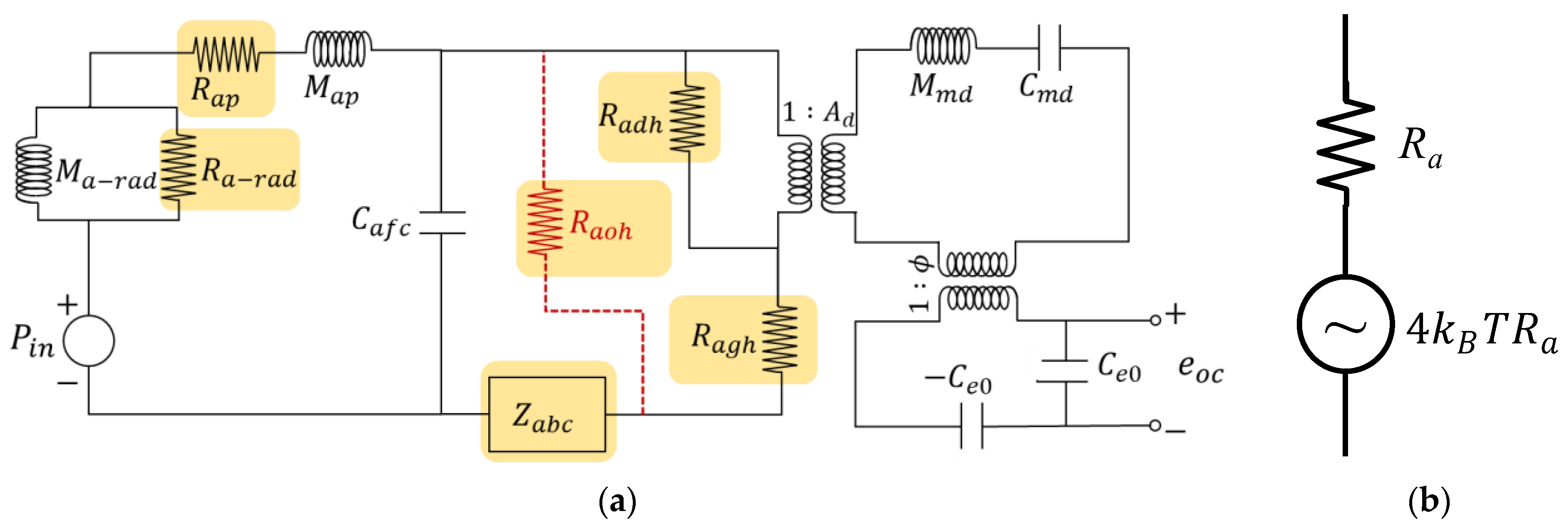 Sensors 25 00900 g004
