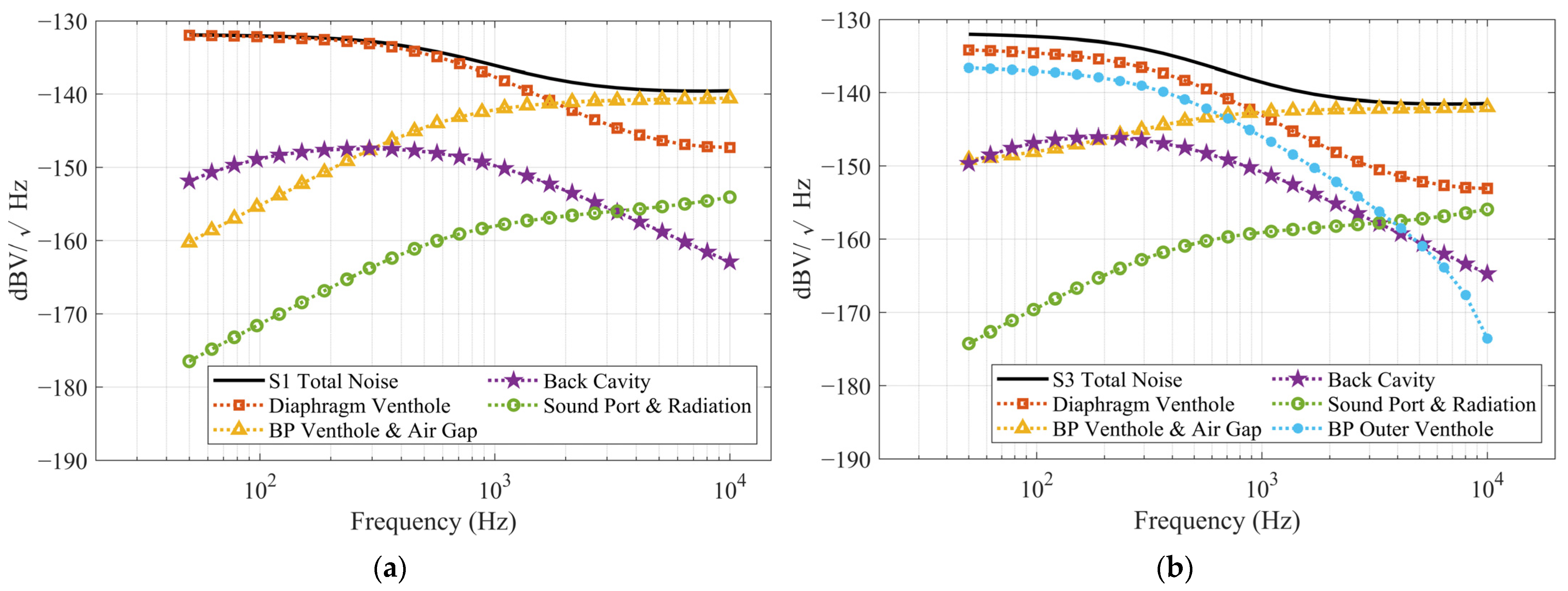 Sensors 25 00900 g013