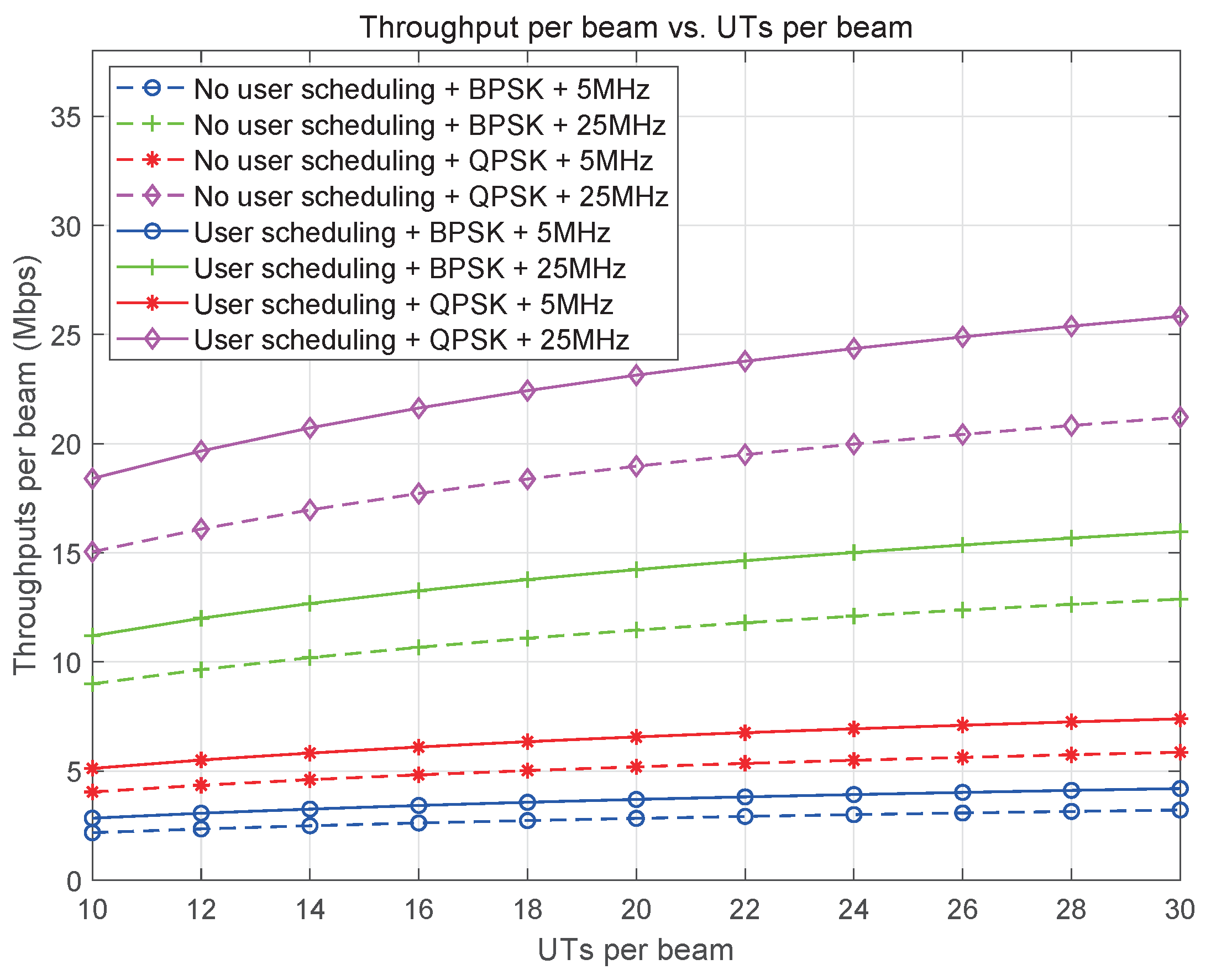 Sensors 25 00902 g011