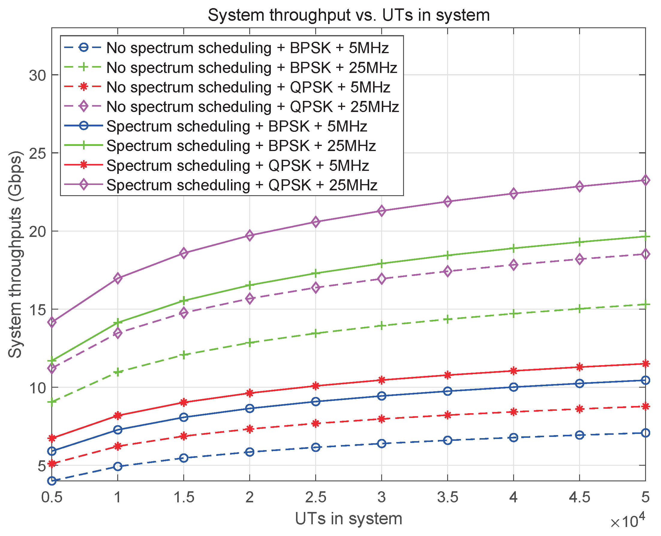 Sensors 25 00902 g013