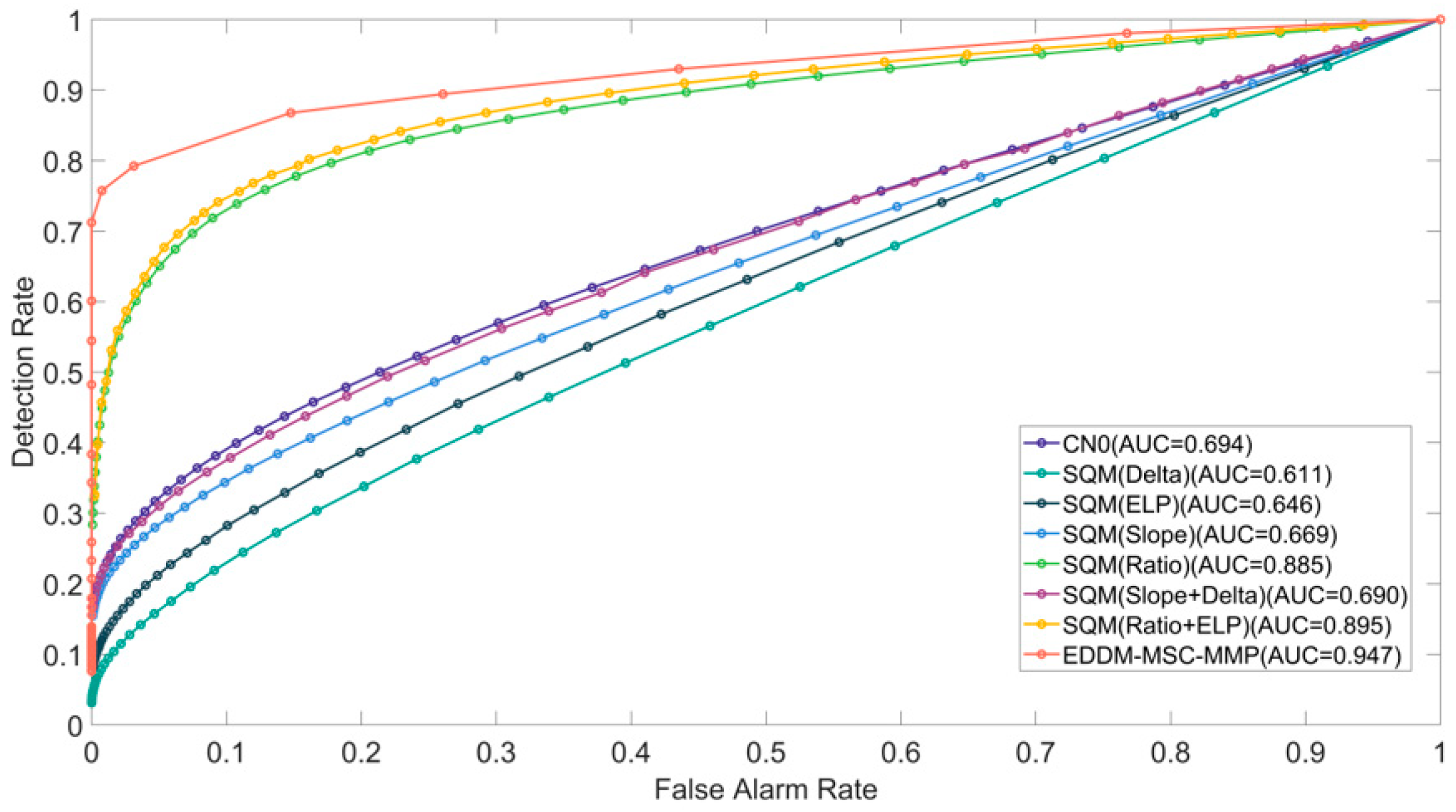 Sensors 25 00903 g011