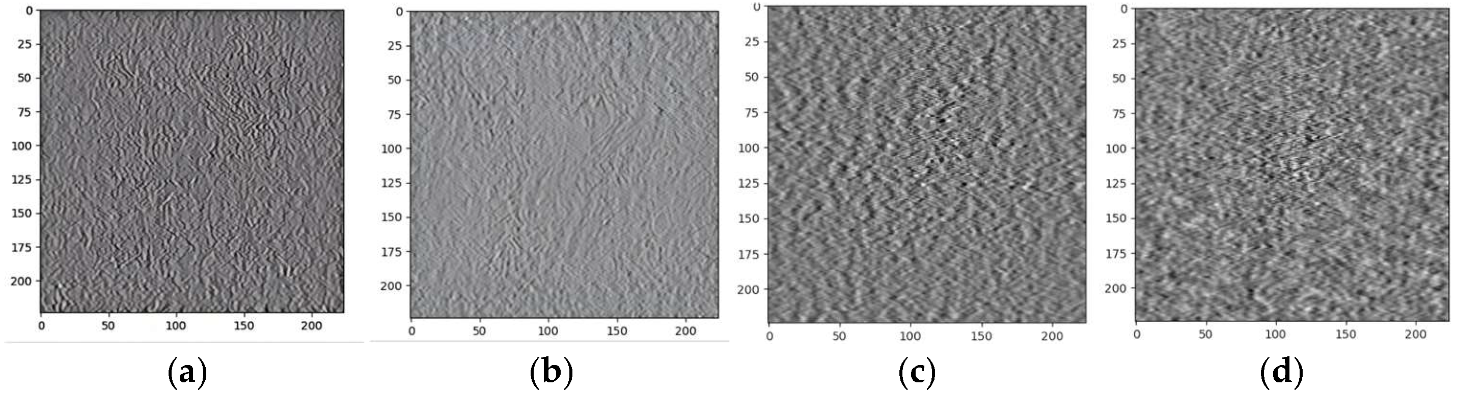 Sensors 25 00904 g009