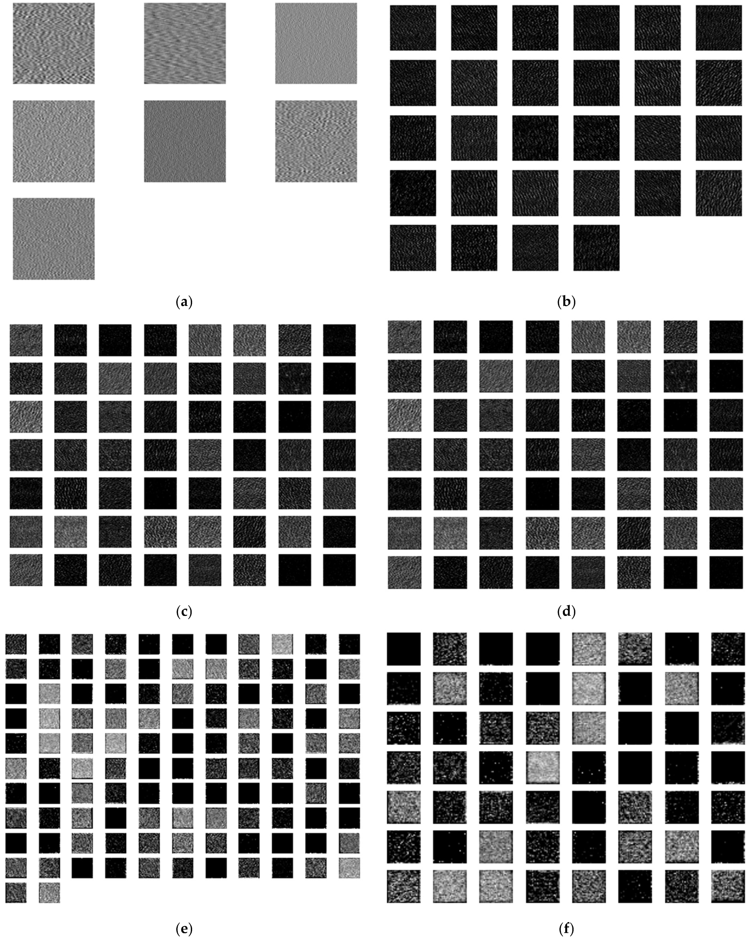 Sensors 25 00904 g016
