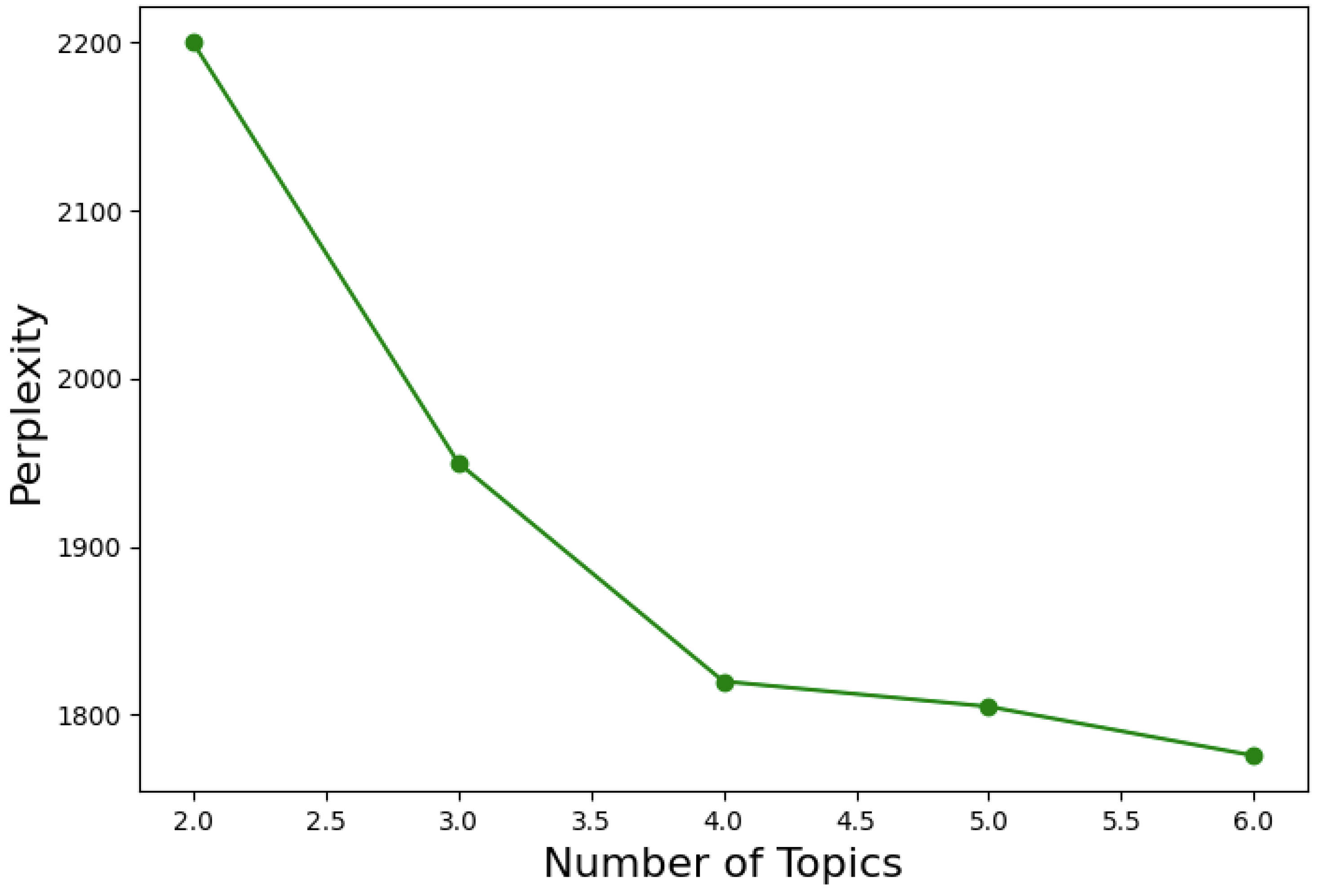Sensors 25 00906 g011