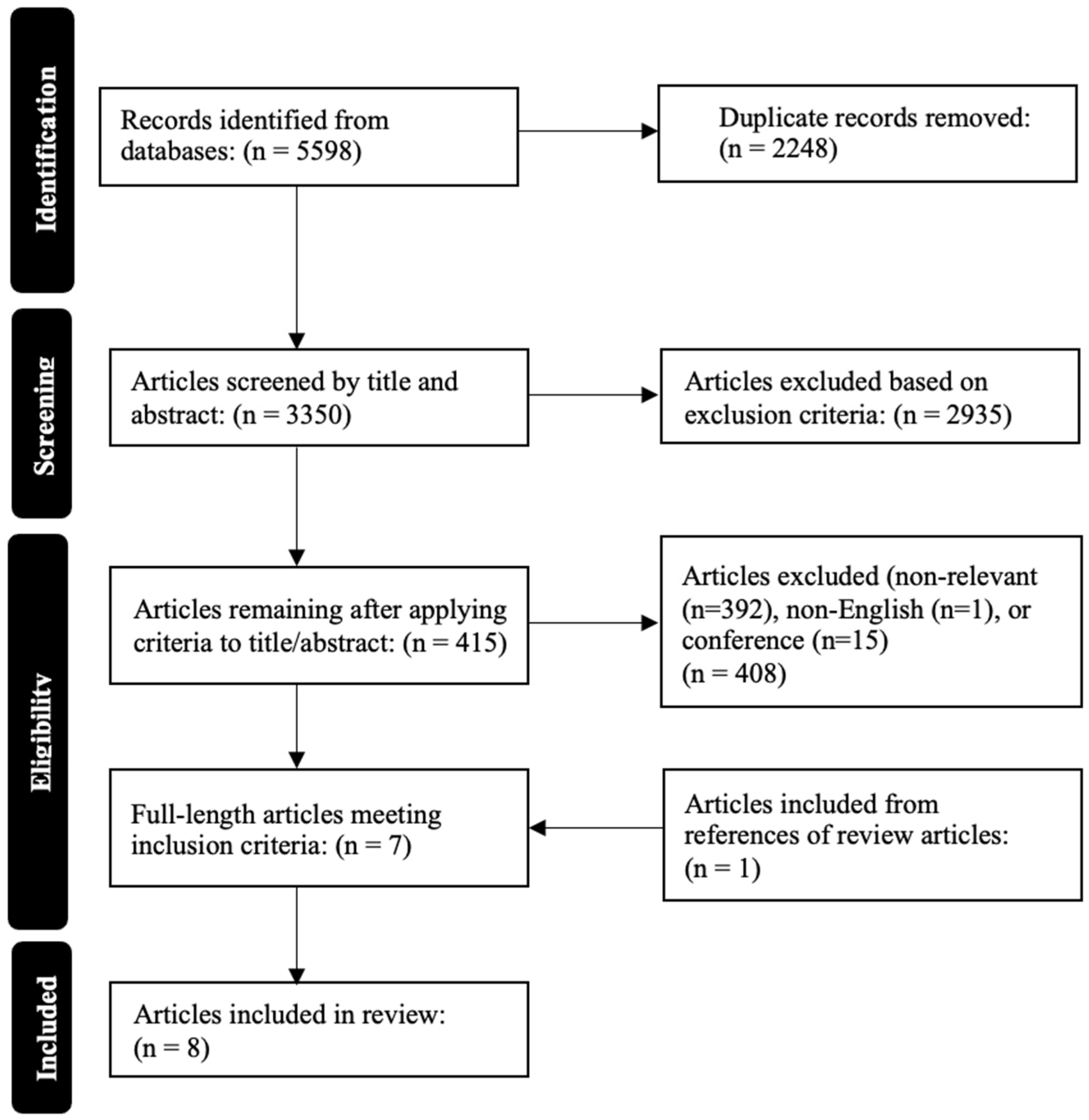 Sensors 25 00908 g001
