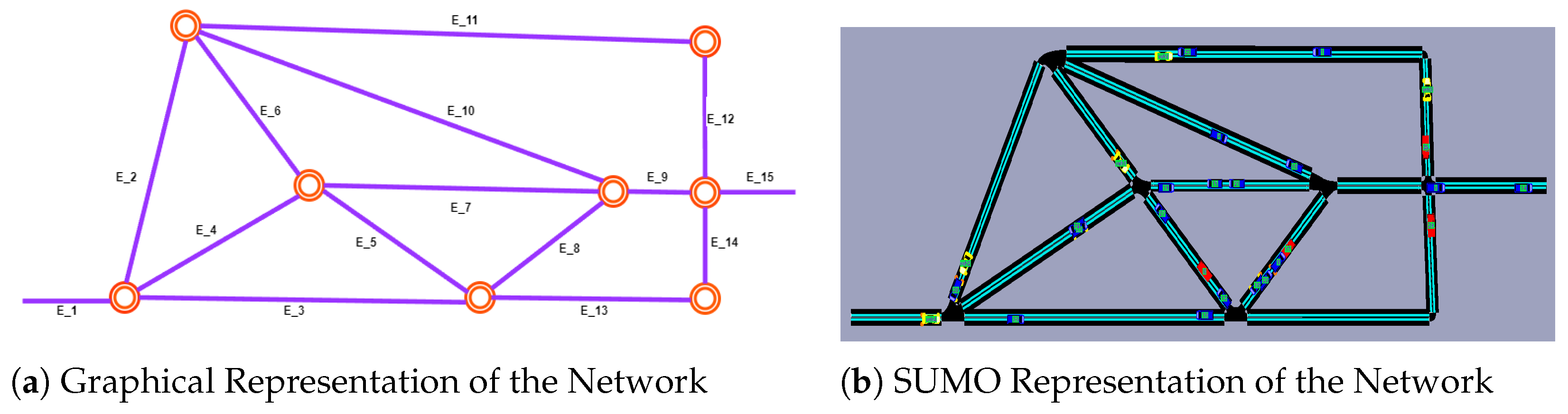 Sensors 25 00911 g004