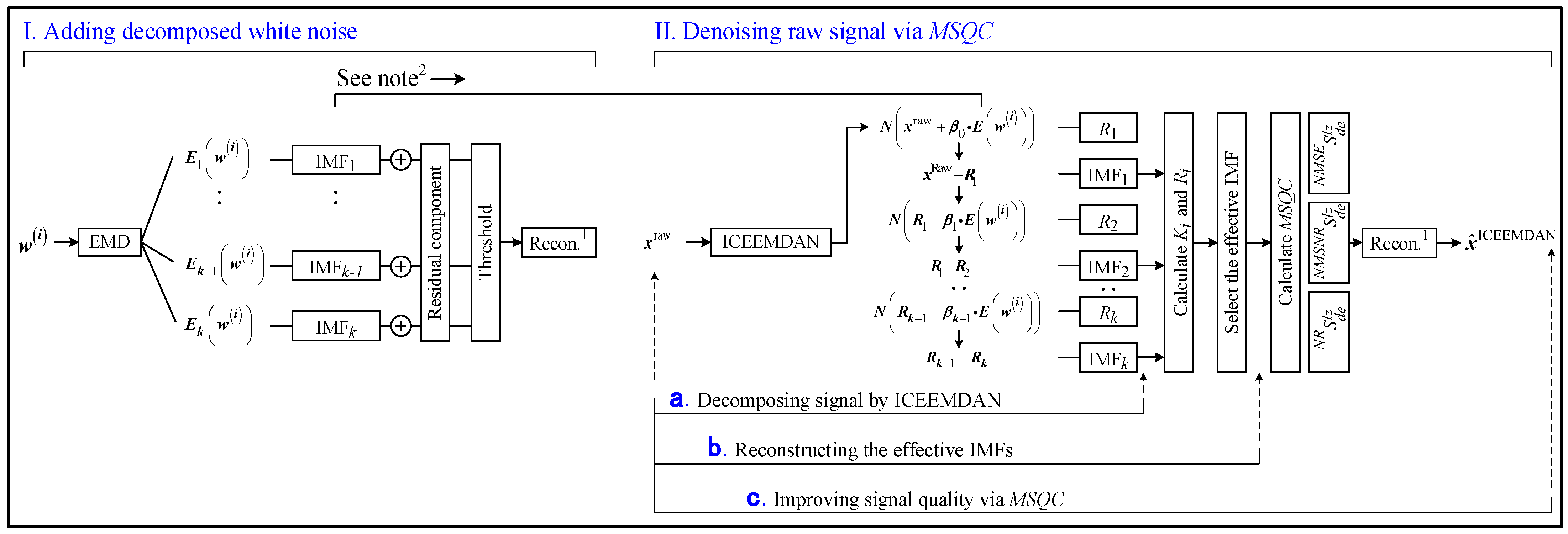 Sensors 25 00913 g001