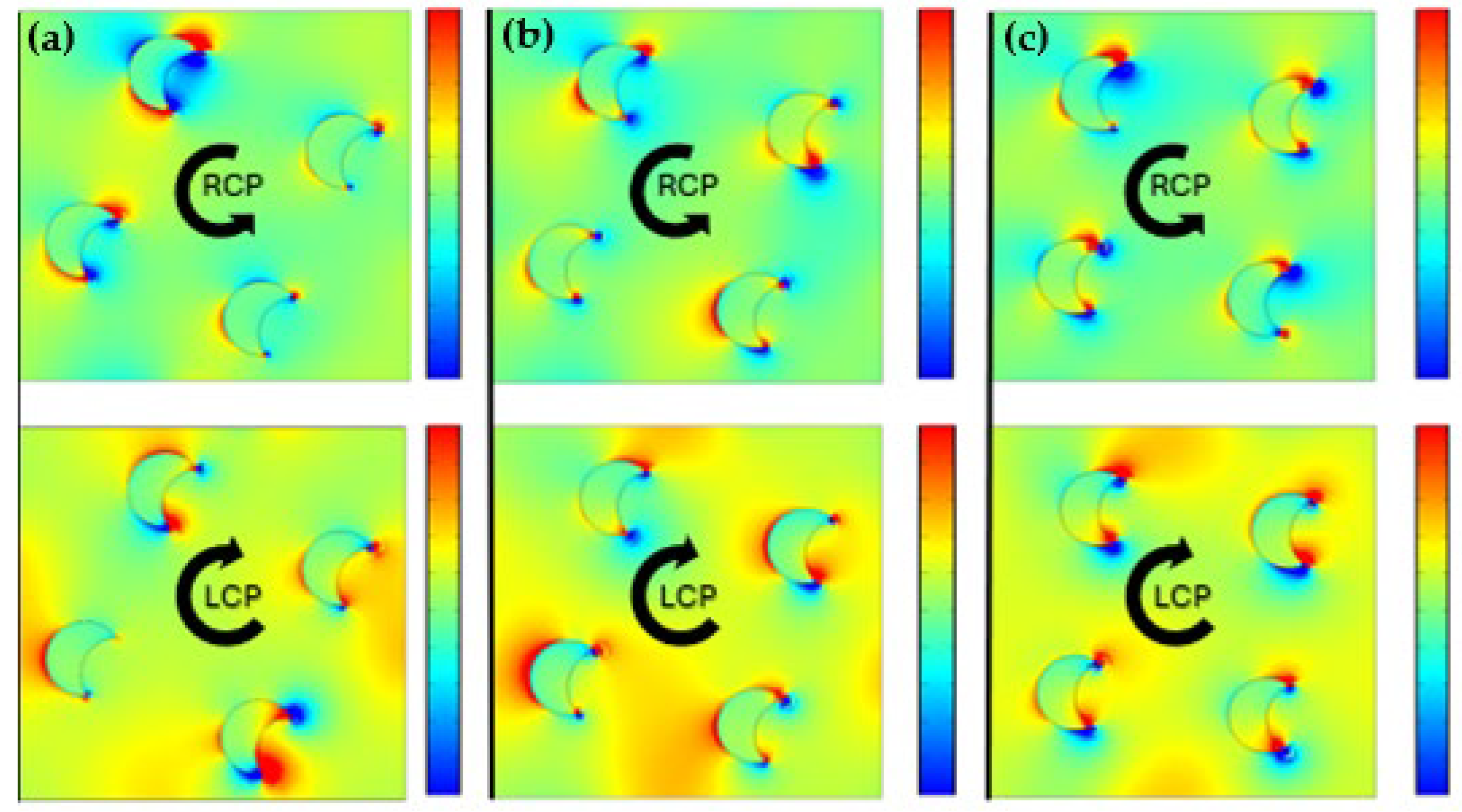 Sensors 25 00915 g005