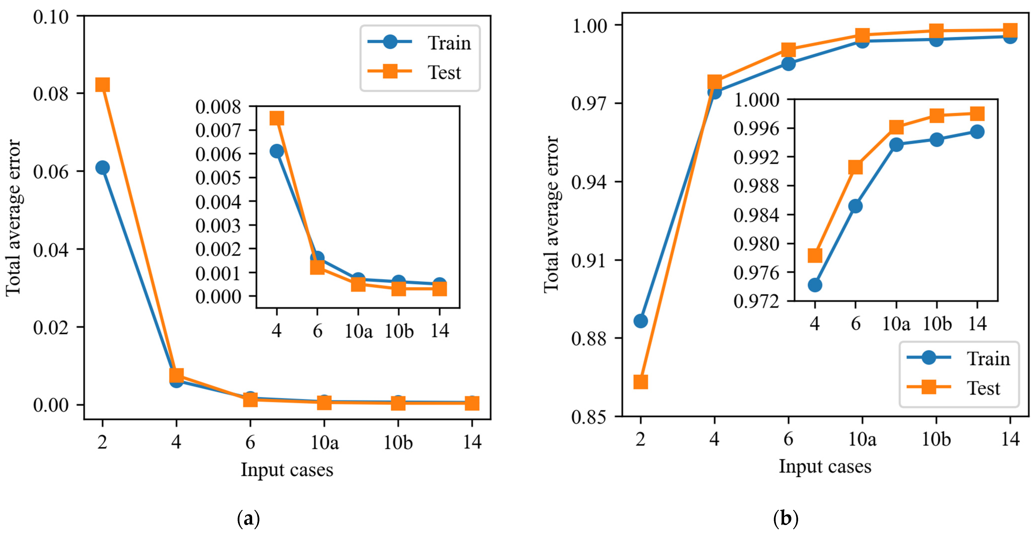 Sensors 25 00919 g011