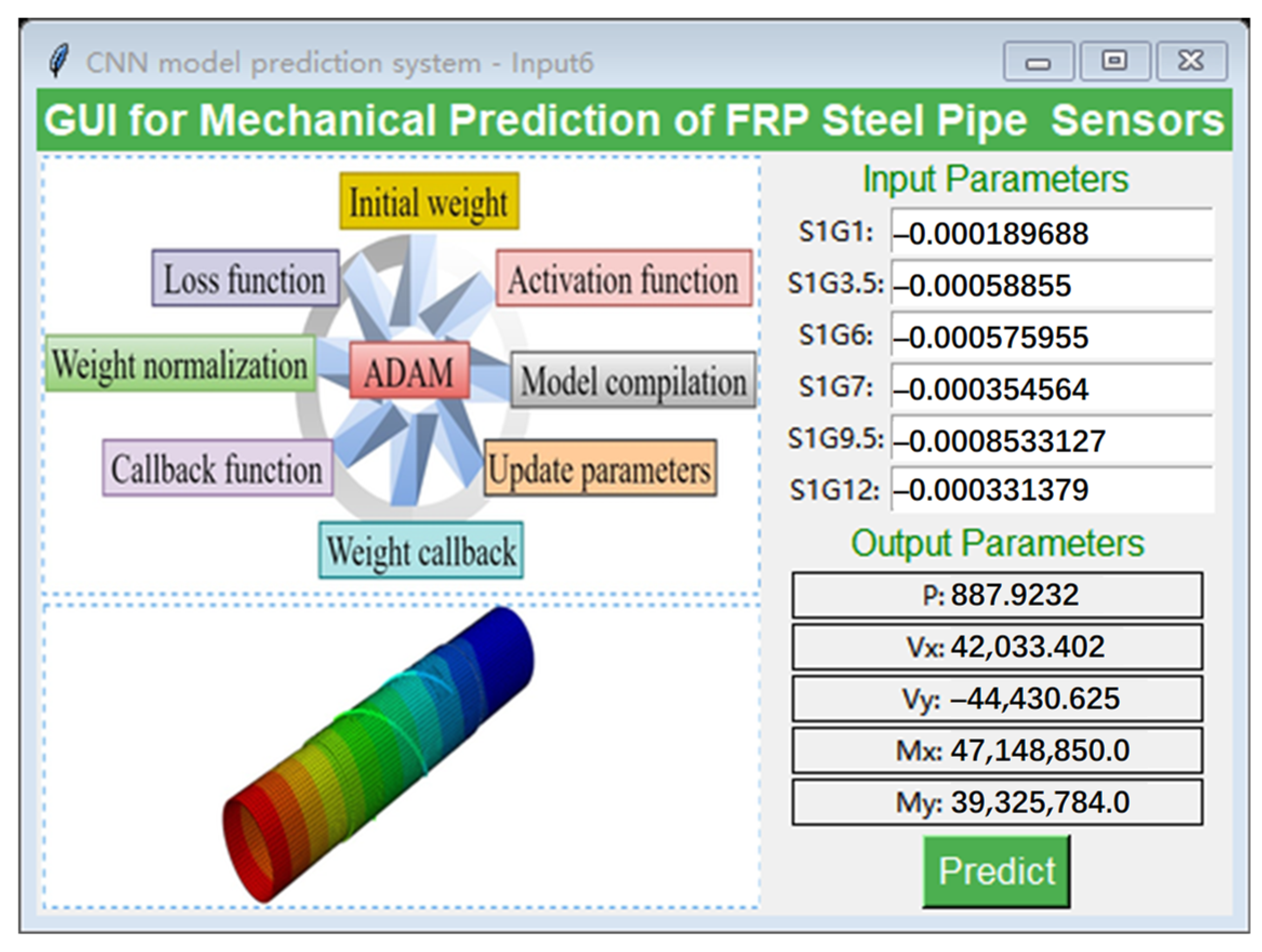 Sensors 25 00919 g013