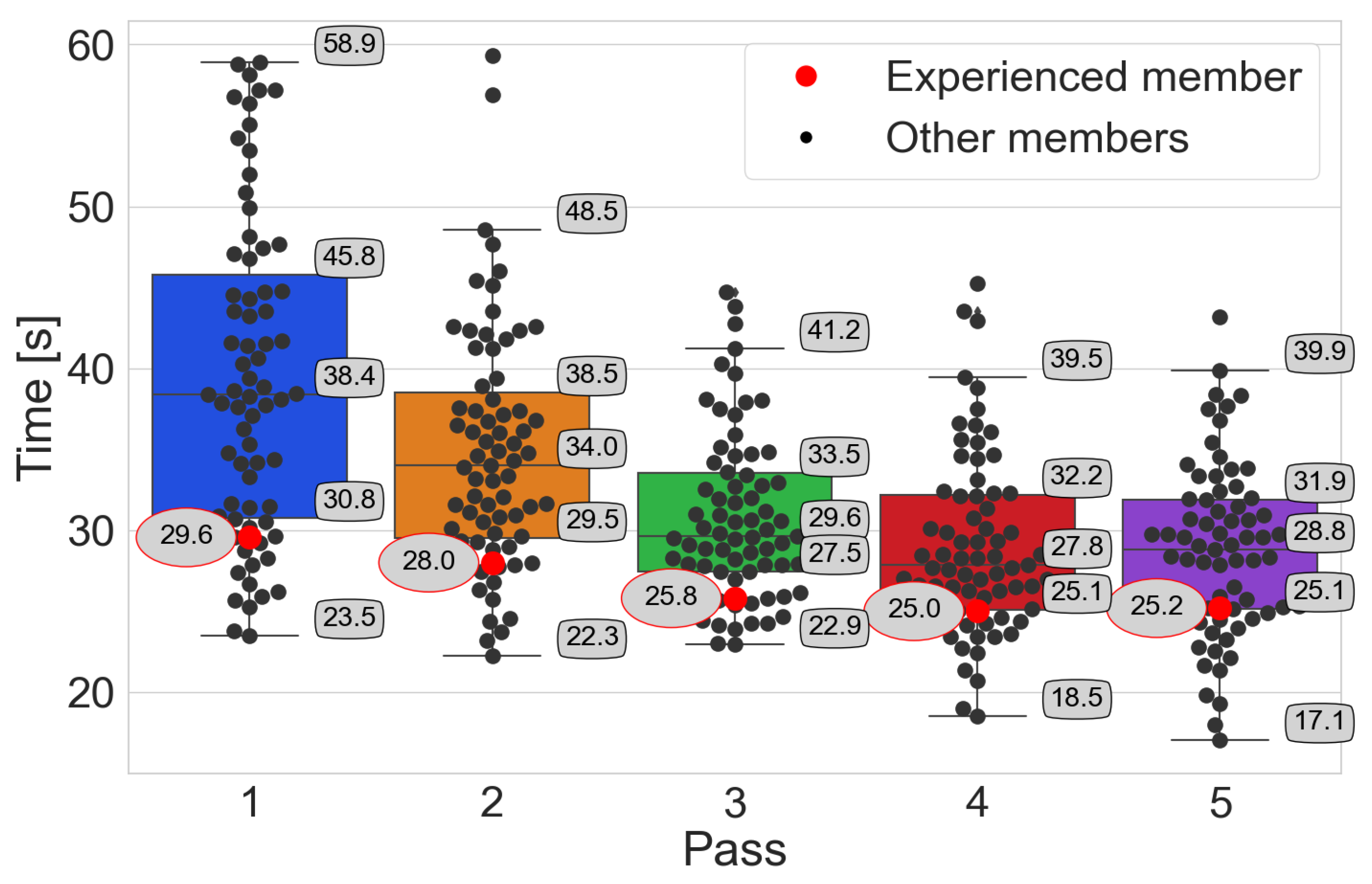 Sensors 25 00923 g010