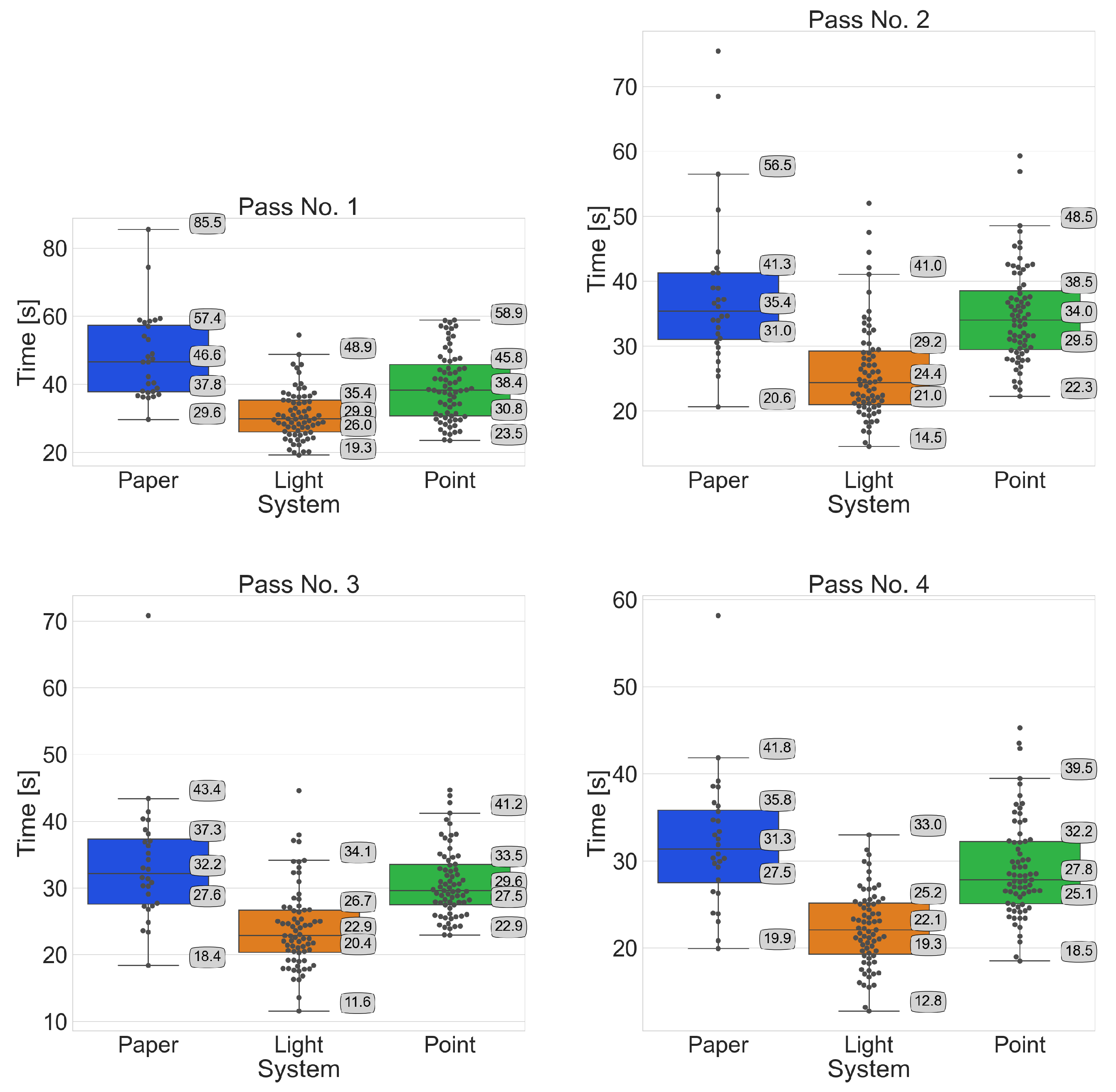 Sensors 25 00923 g012a