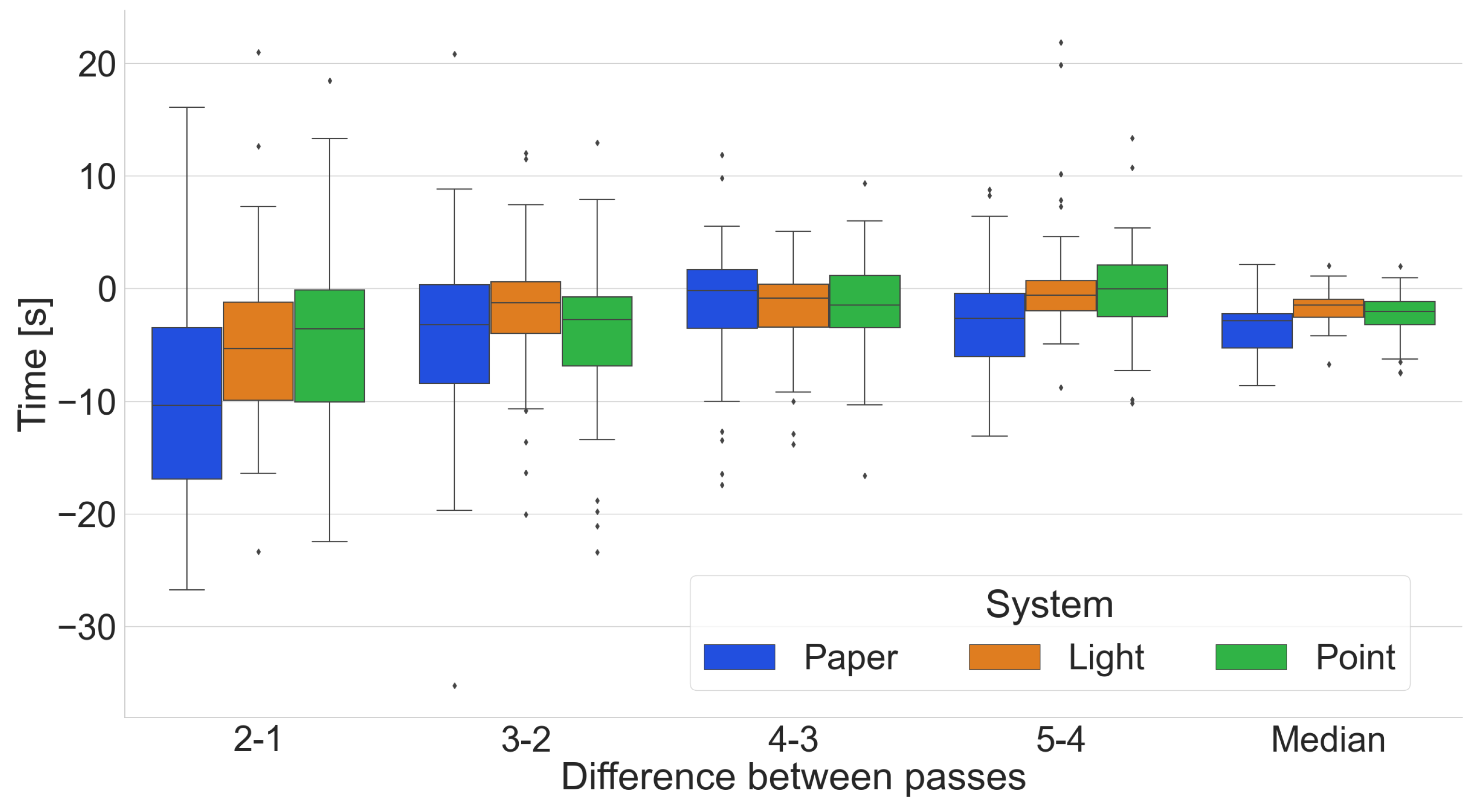 Sensors 25 00923 g014