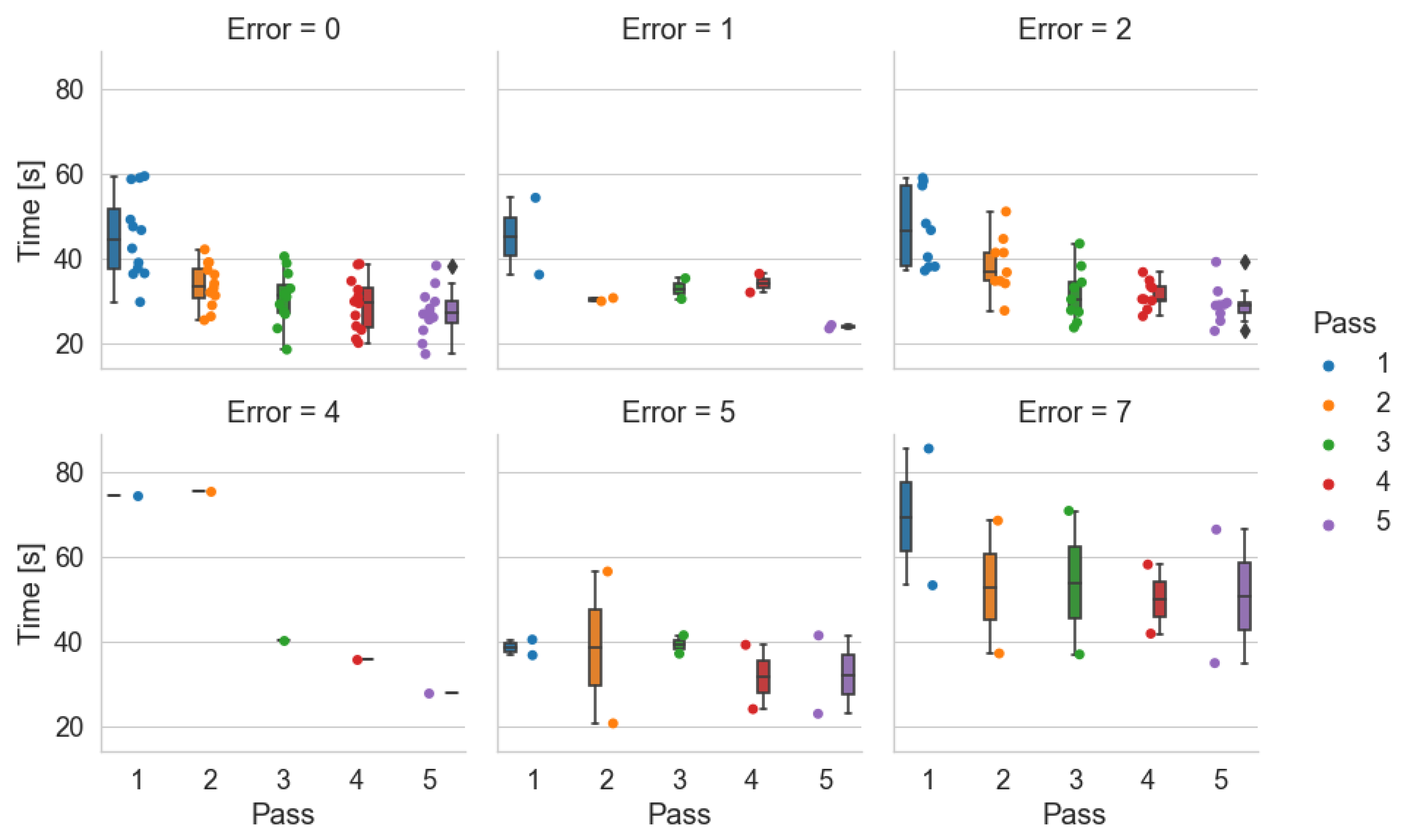 Sensors 25 00923 g015
