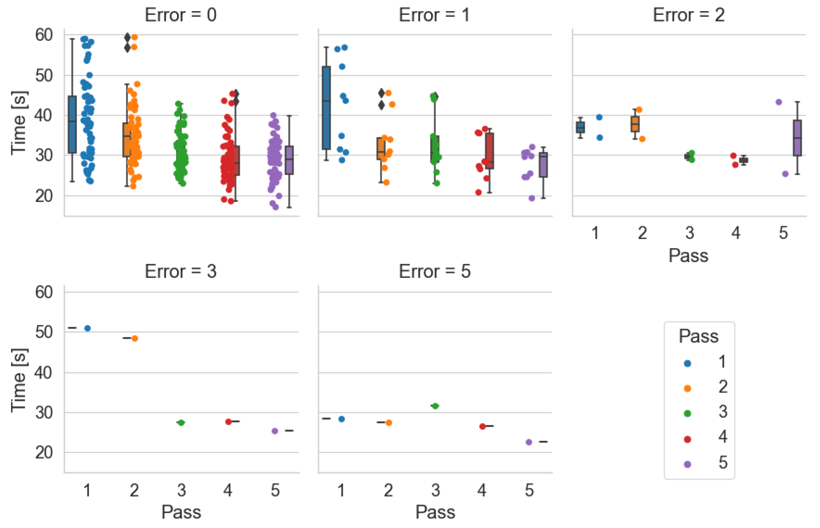 Sensors 25 00923 g017