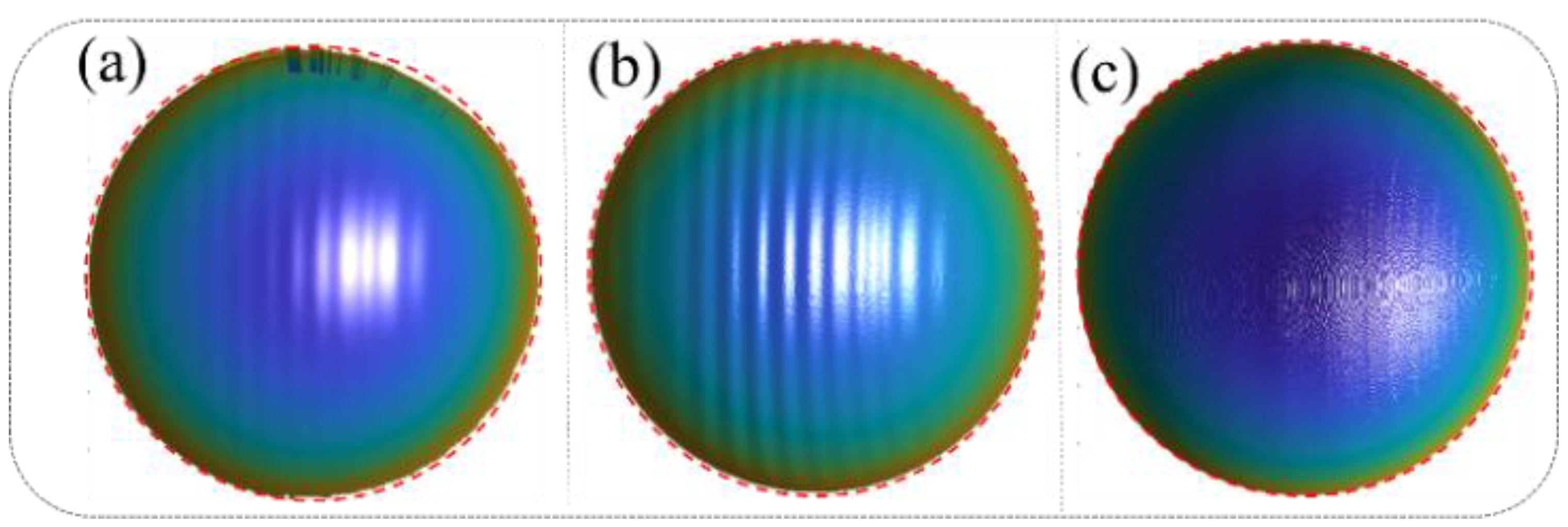 Sensors 25 00924 g004