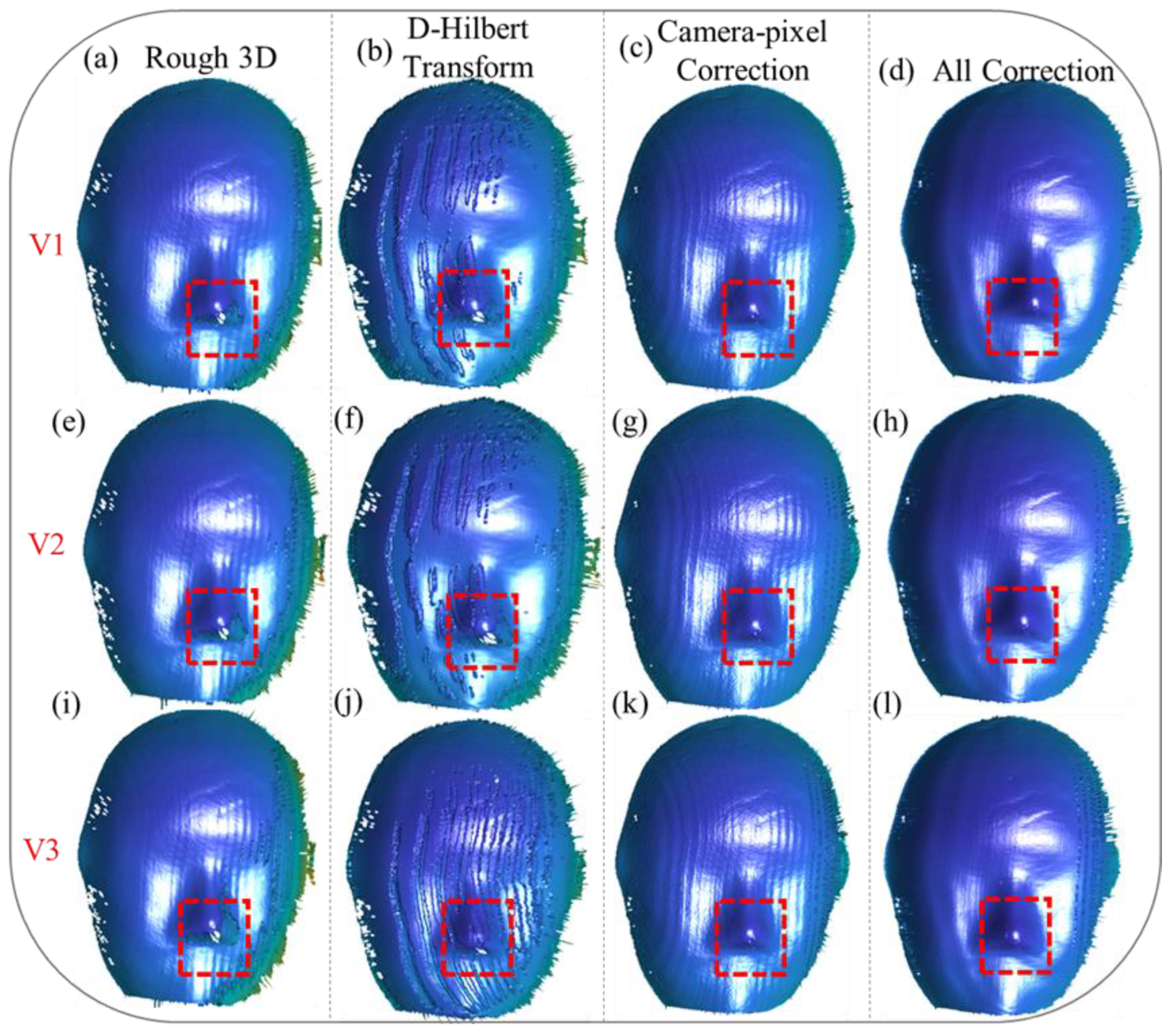 Sensors 25 00924 g006