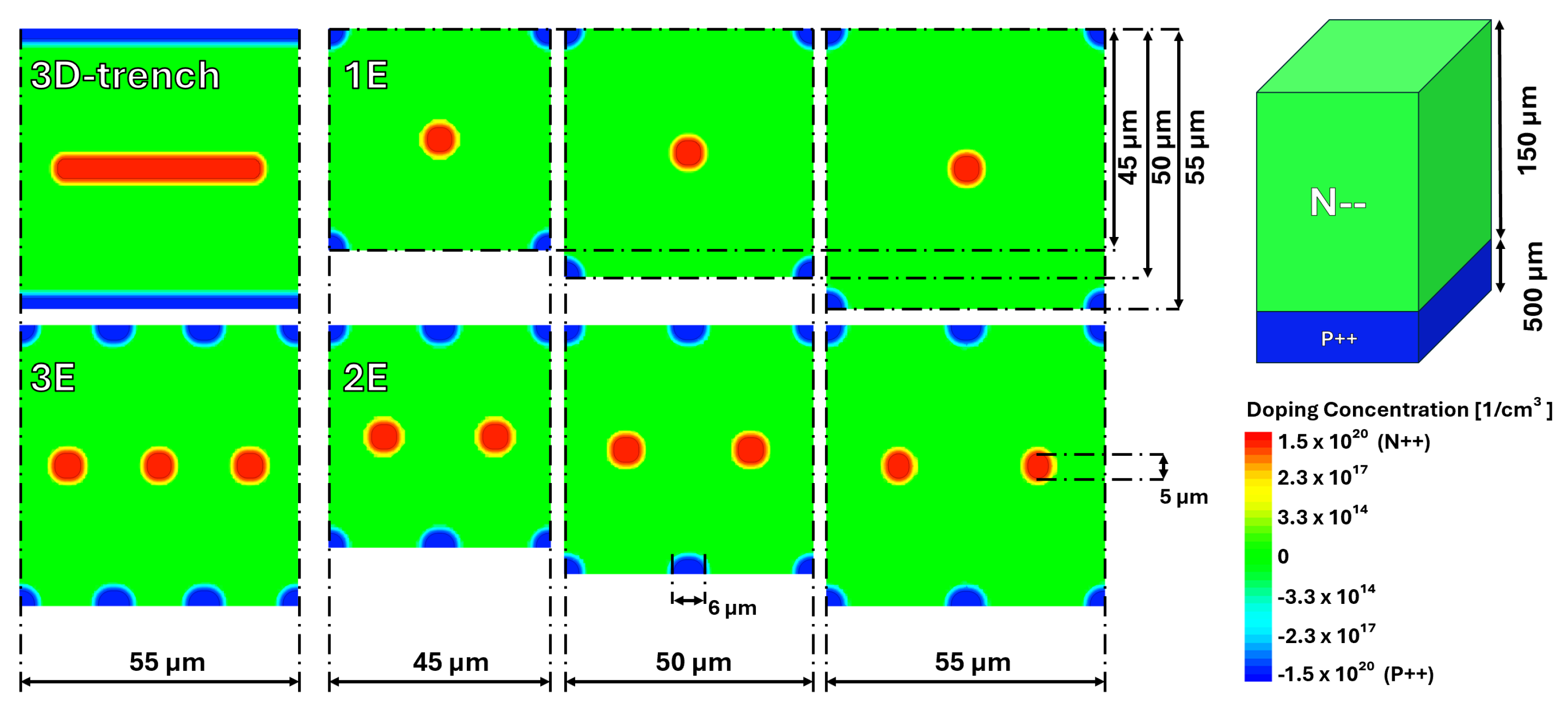 Sensors 25 00926 g001
