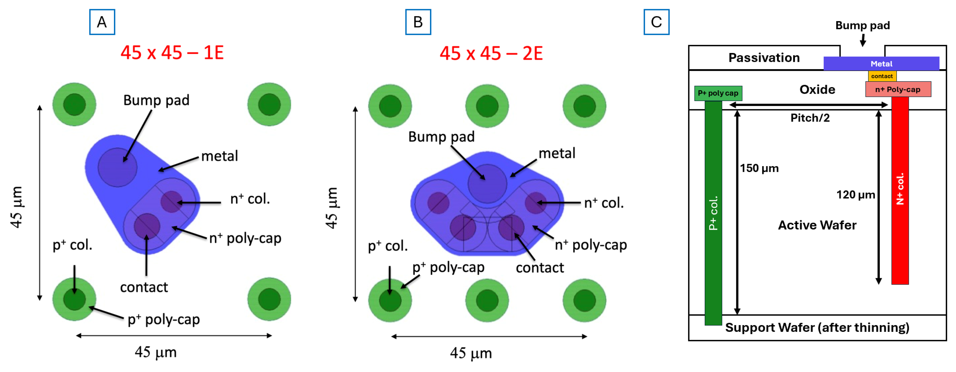 Sensors 25 00926 g002