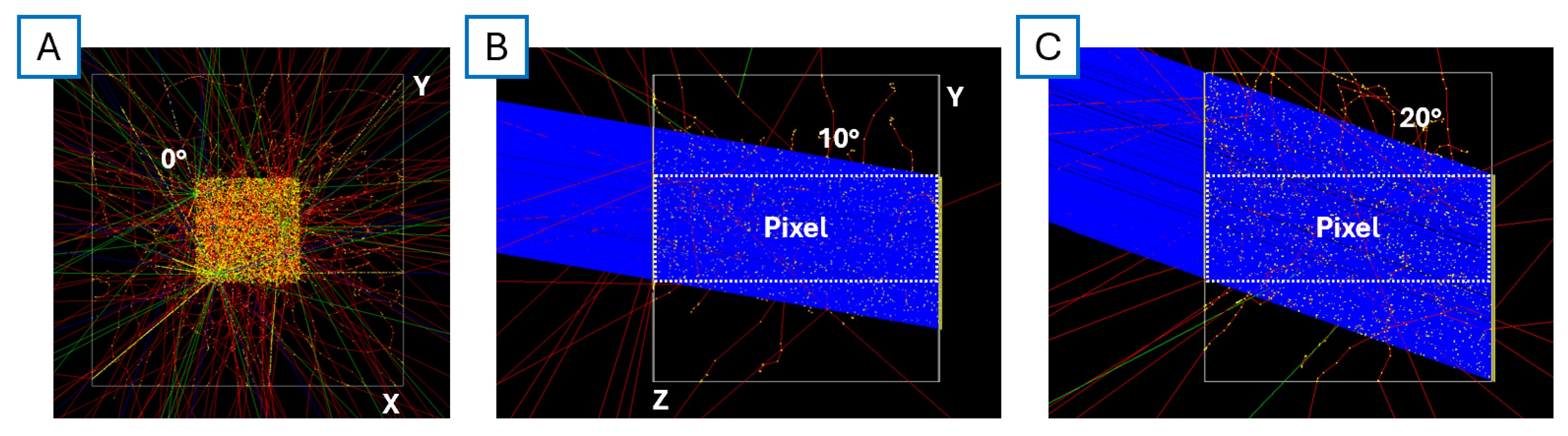 Sensors 25 00926 g007