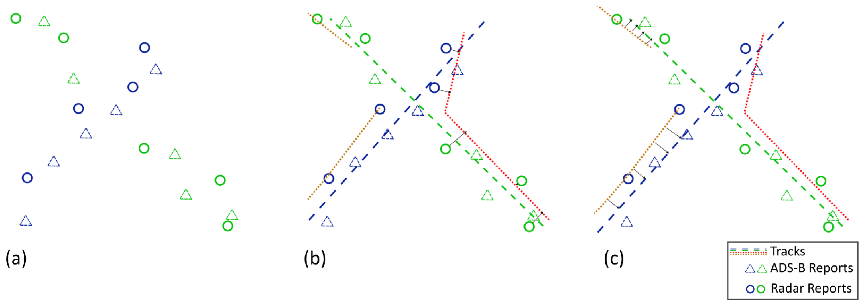 Sensors 25 00931 g001