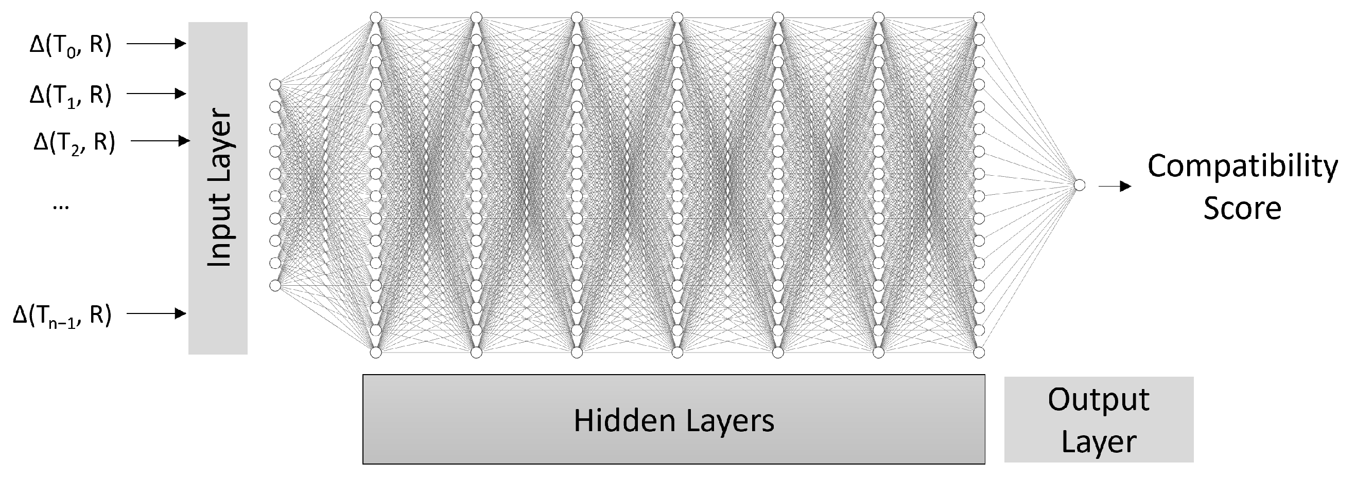 Sensors 25 00931 g004