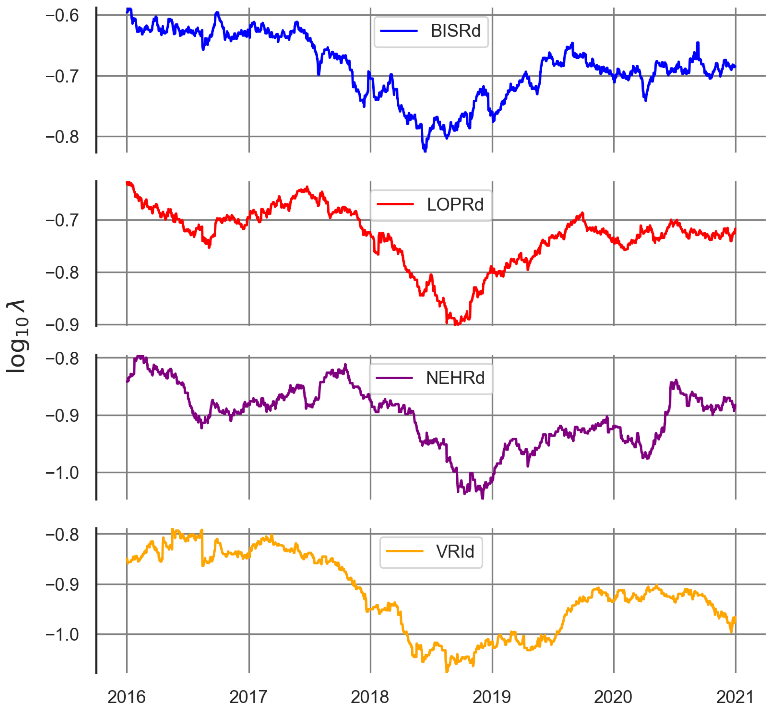 Sensors 25 00933 g007 Sensors 25 00933 g007