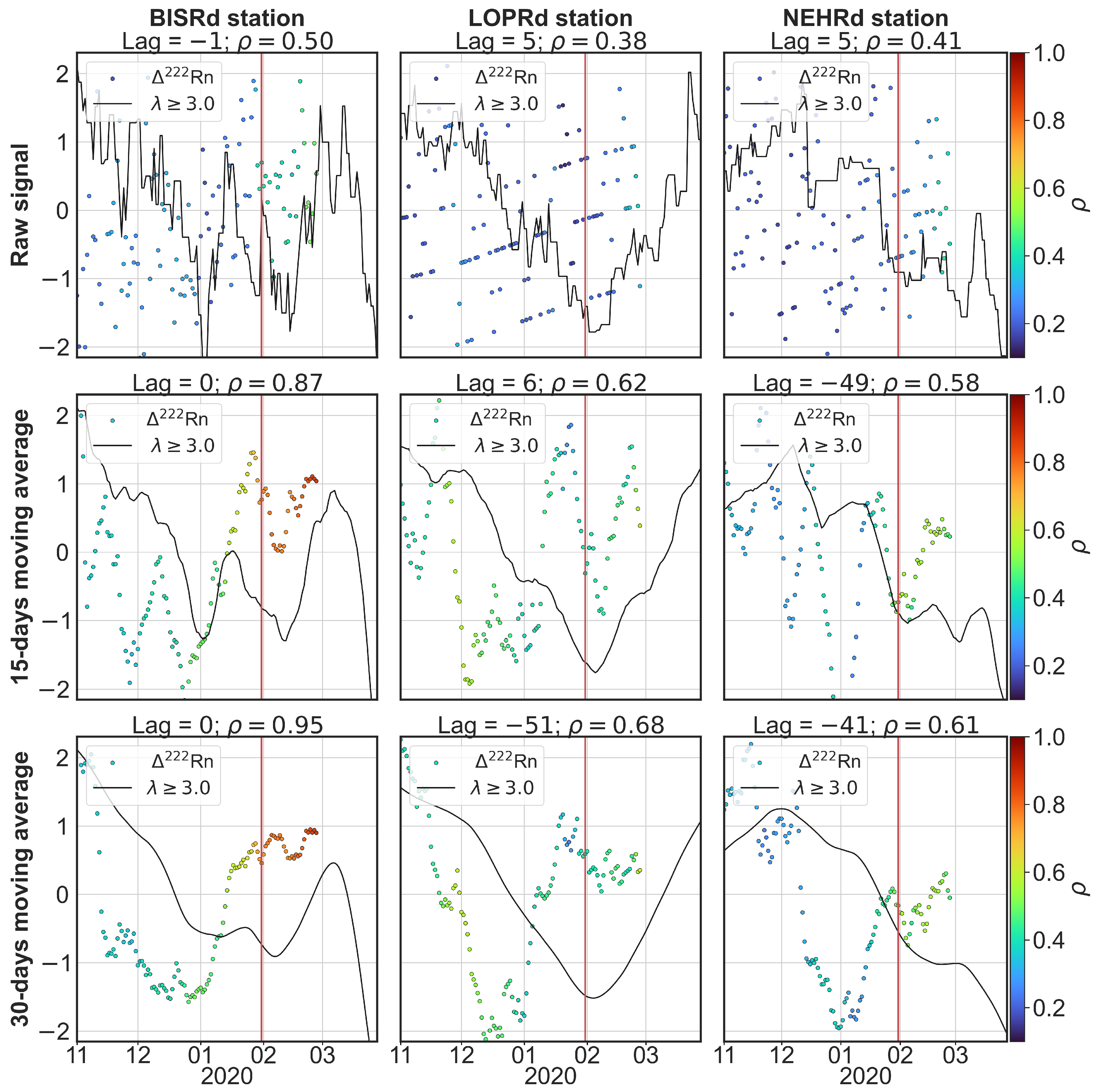 Sensors 25 00933 g0a10 Sensors 25 00933 g0a10