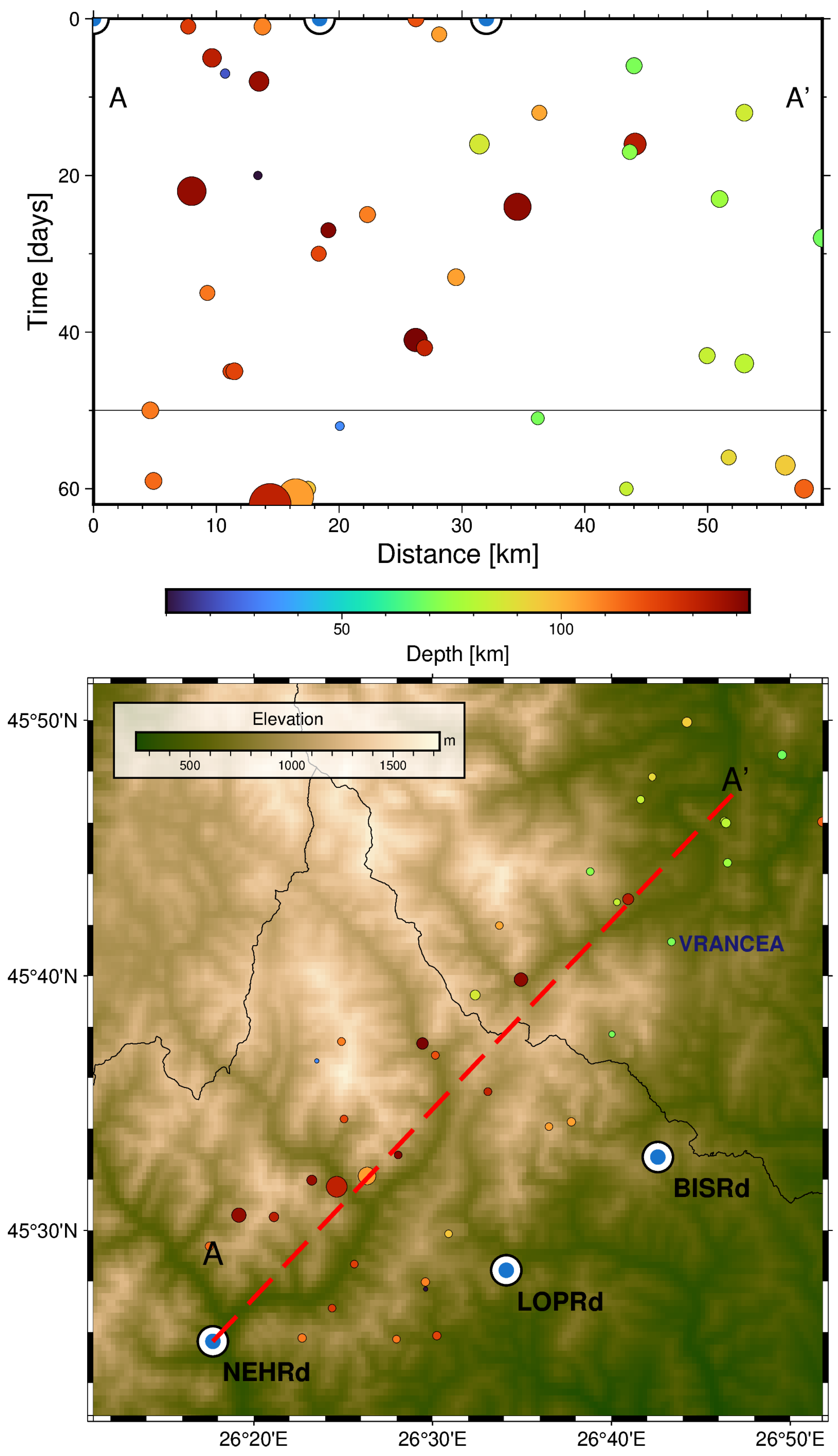 Sensors 25 00933 g0a12 Sensors 25 00933 g0a12