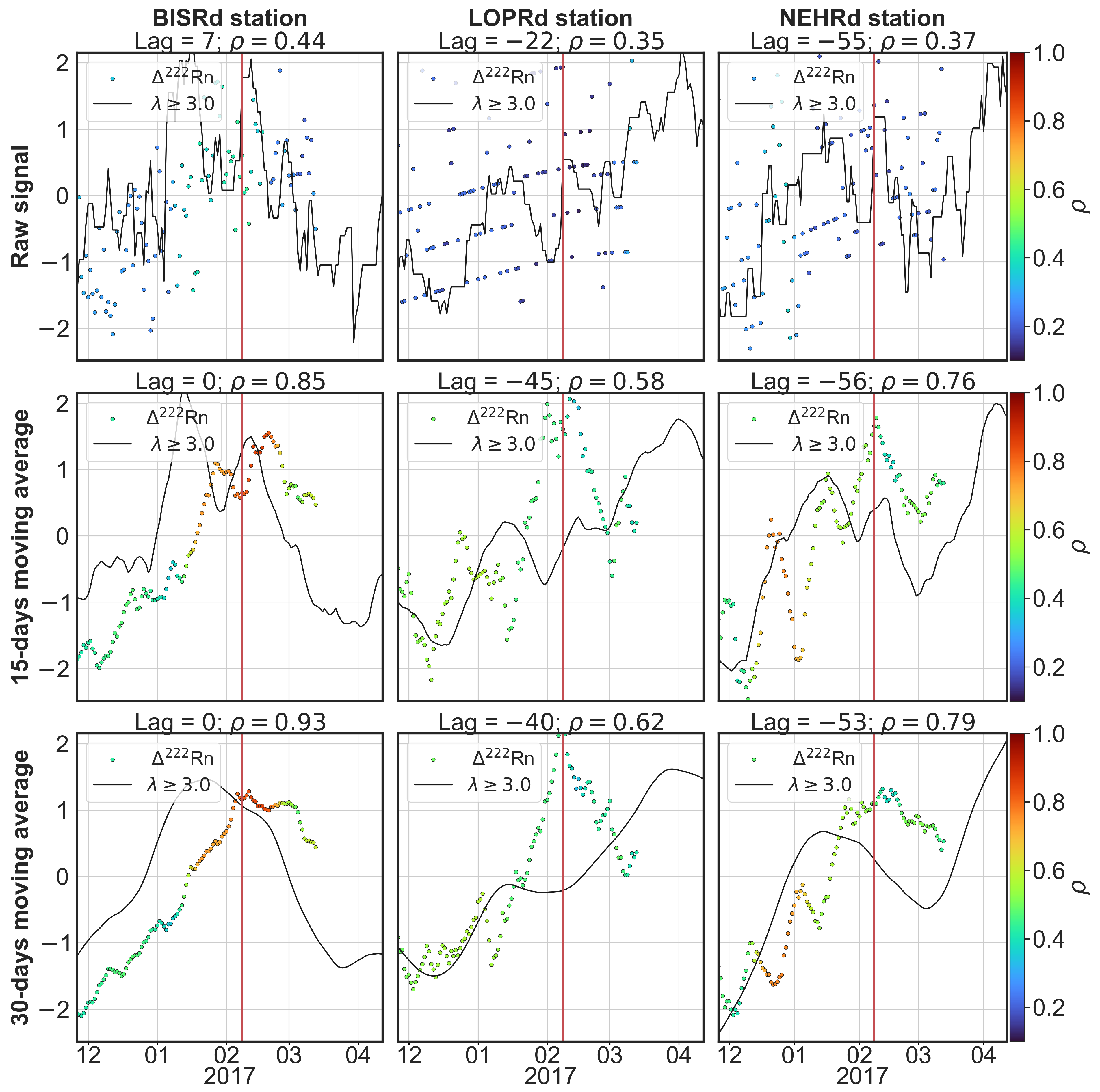 Sensors 25 00933 g0a7 Sensors 25 00933 g0a7