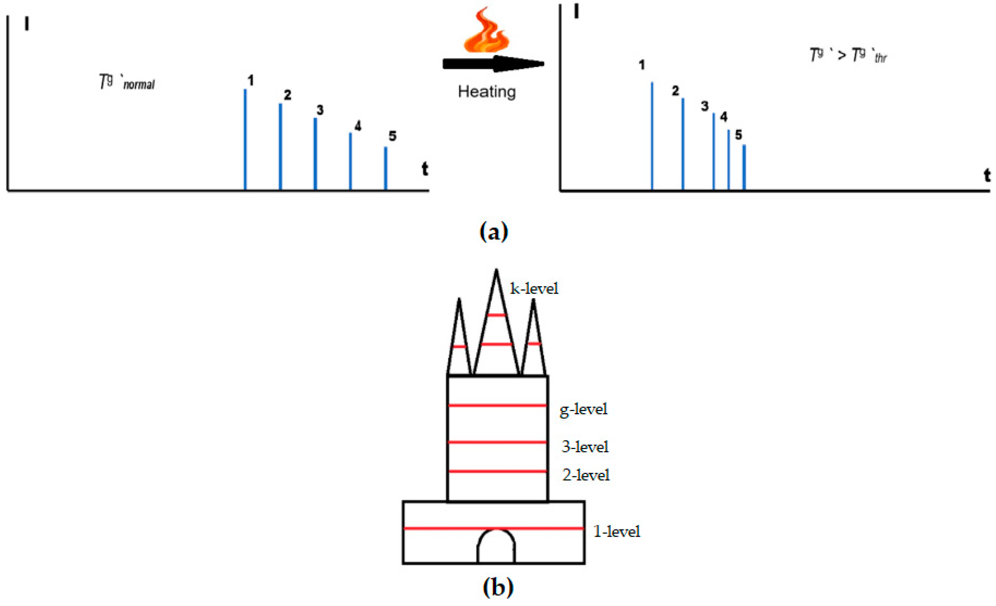 Sensors 25 00935 g001 Sensors 25 00935 g001