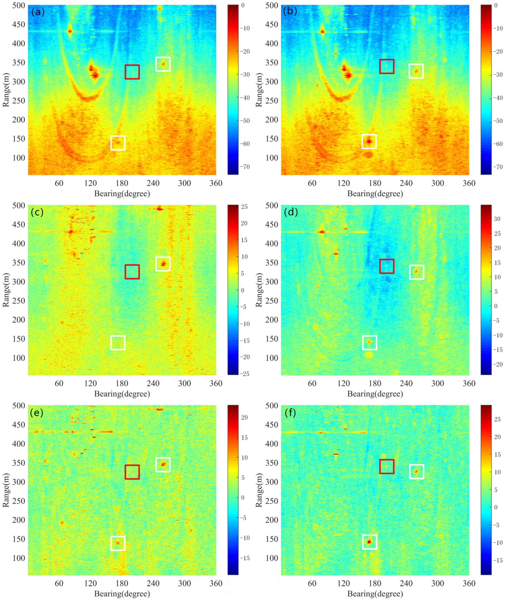 Sensors 25 00939 g005