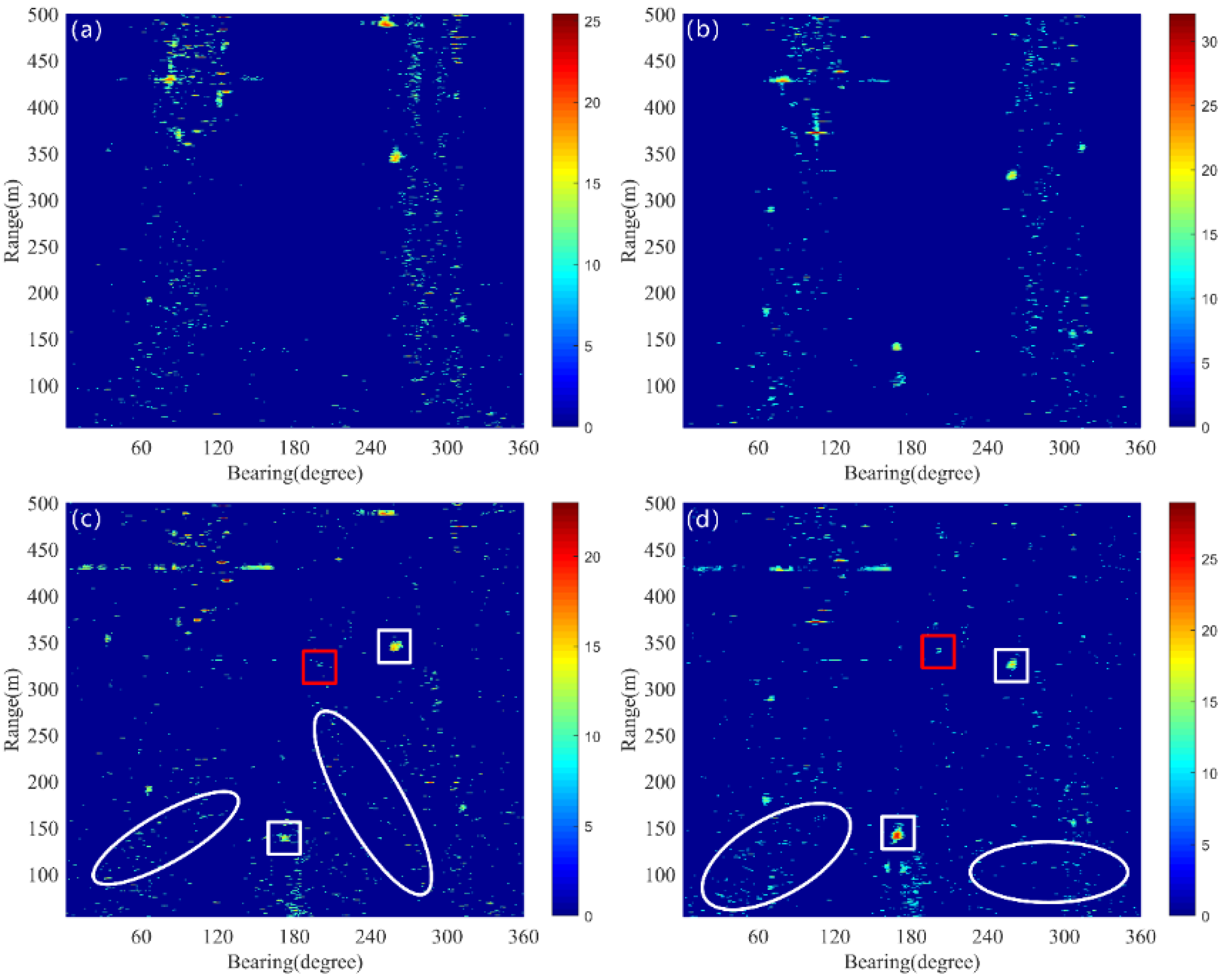 Sensors 25 00939 g007